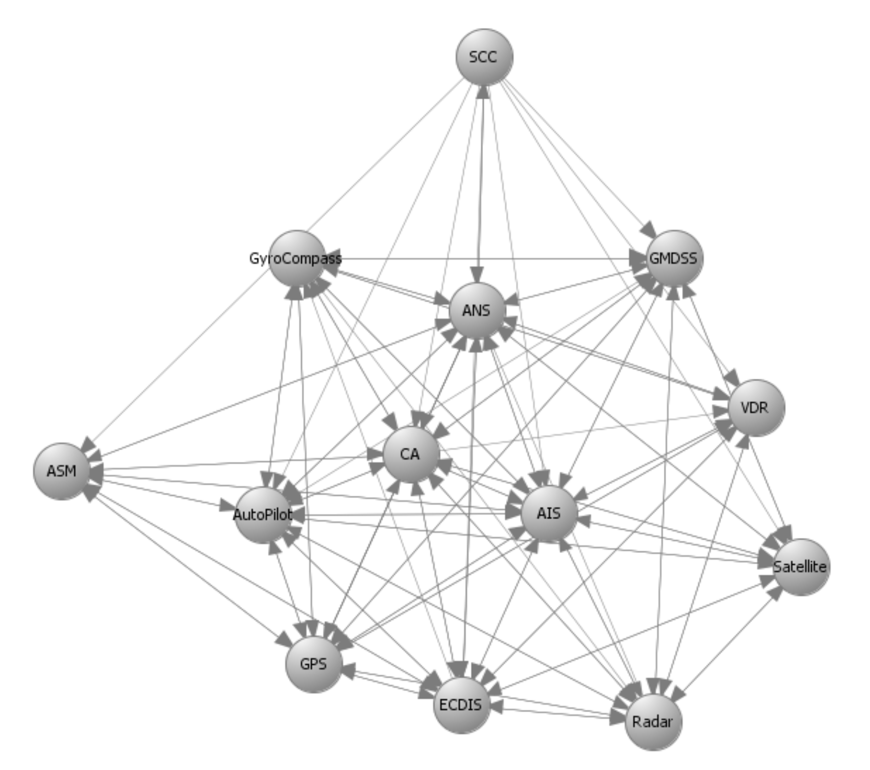 Sensors 21 01691 g005 Sensors 21 01691 g005