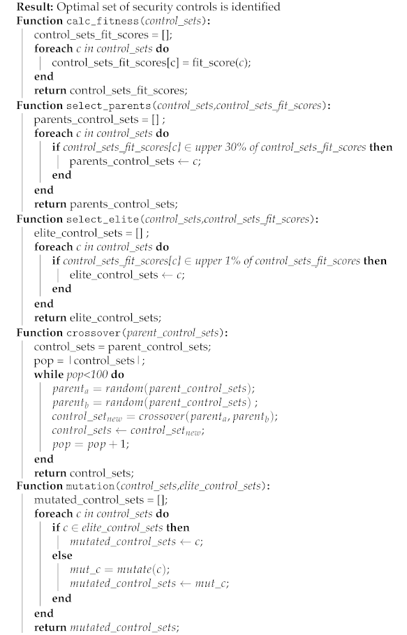 Sensors 21 01691 i002 Sensors 21 01691 i002