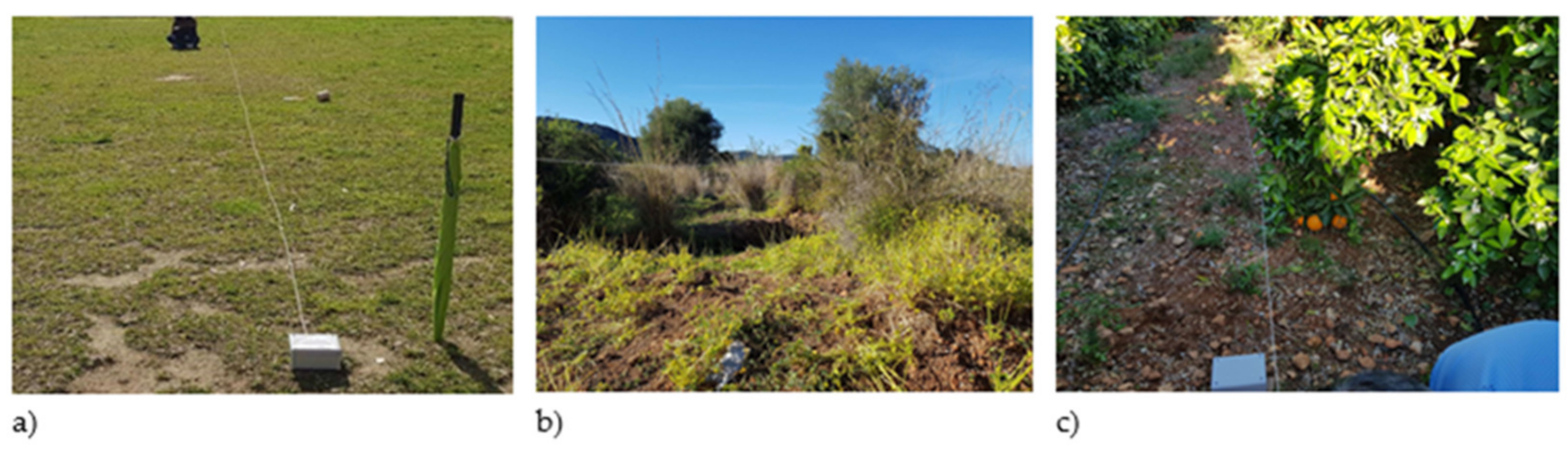 Sensors 21 01693 g006