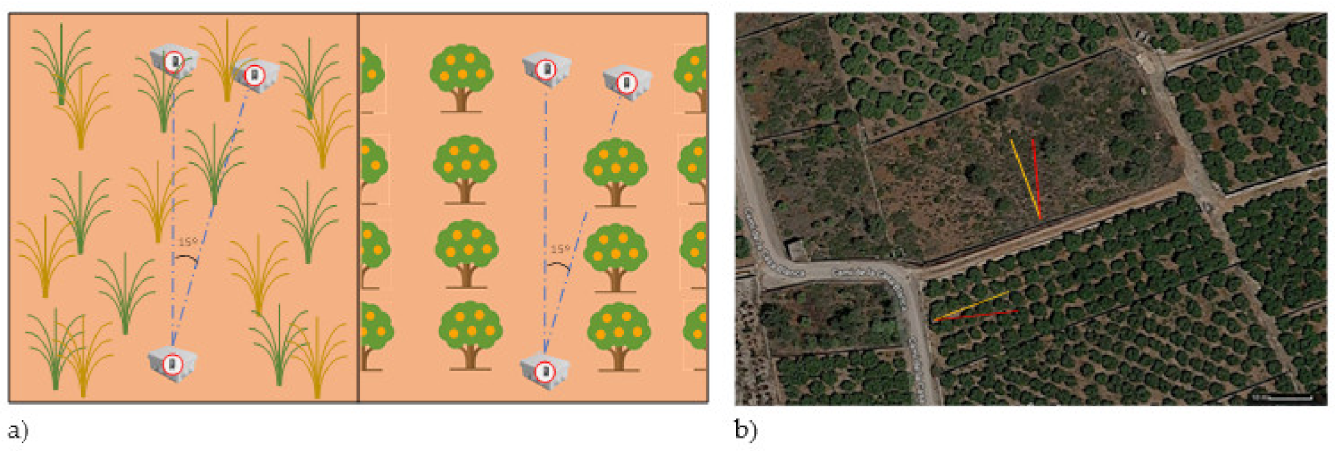 Sensors 21 01693 g008