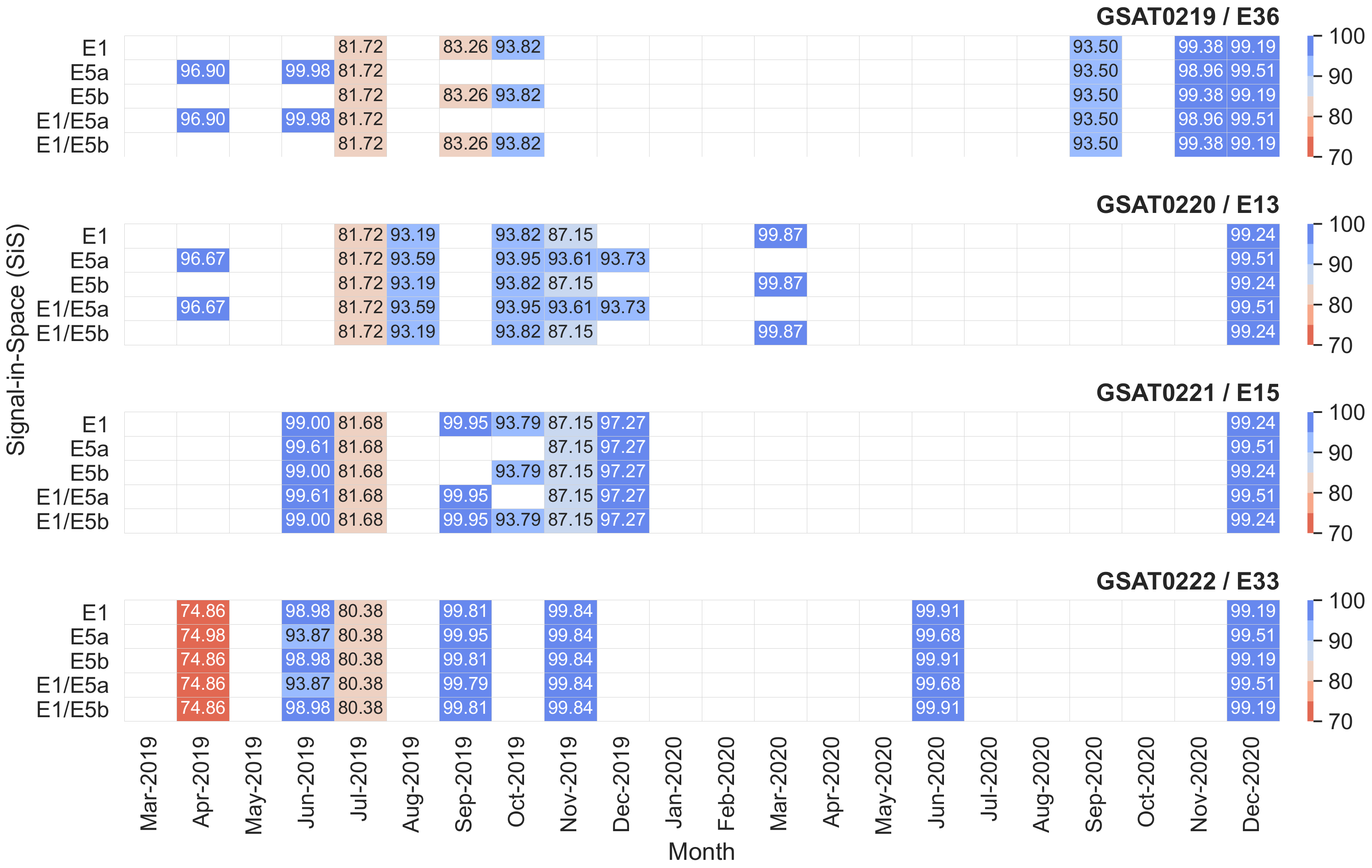 Sensors 21 01695 g011