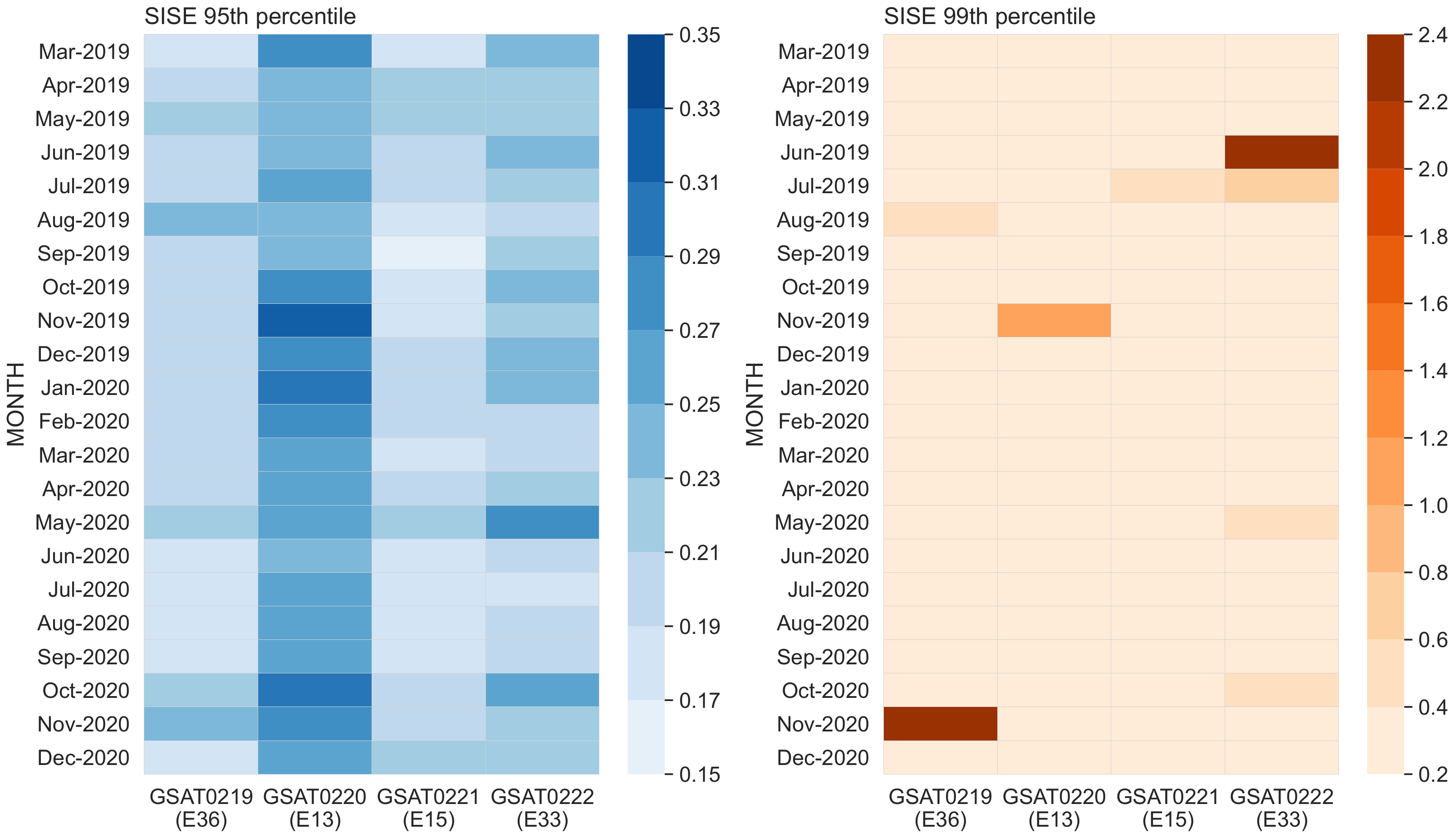Sensors 21 01695 g012