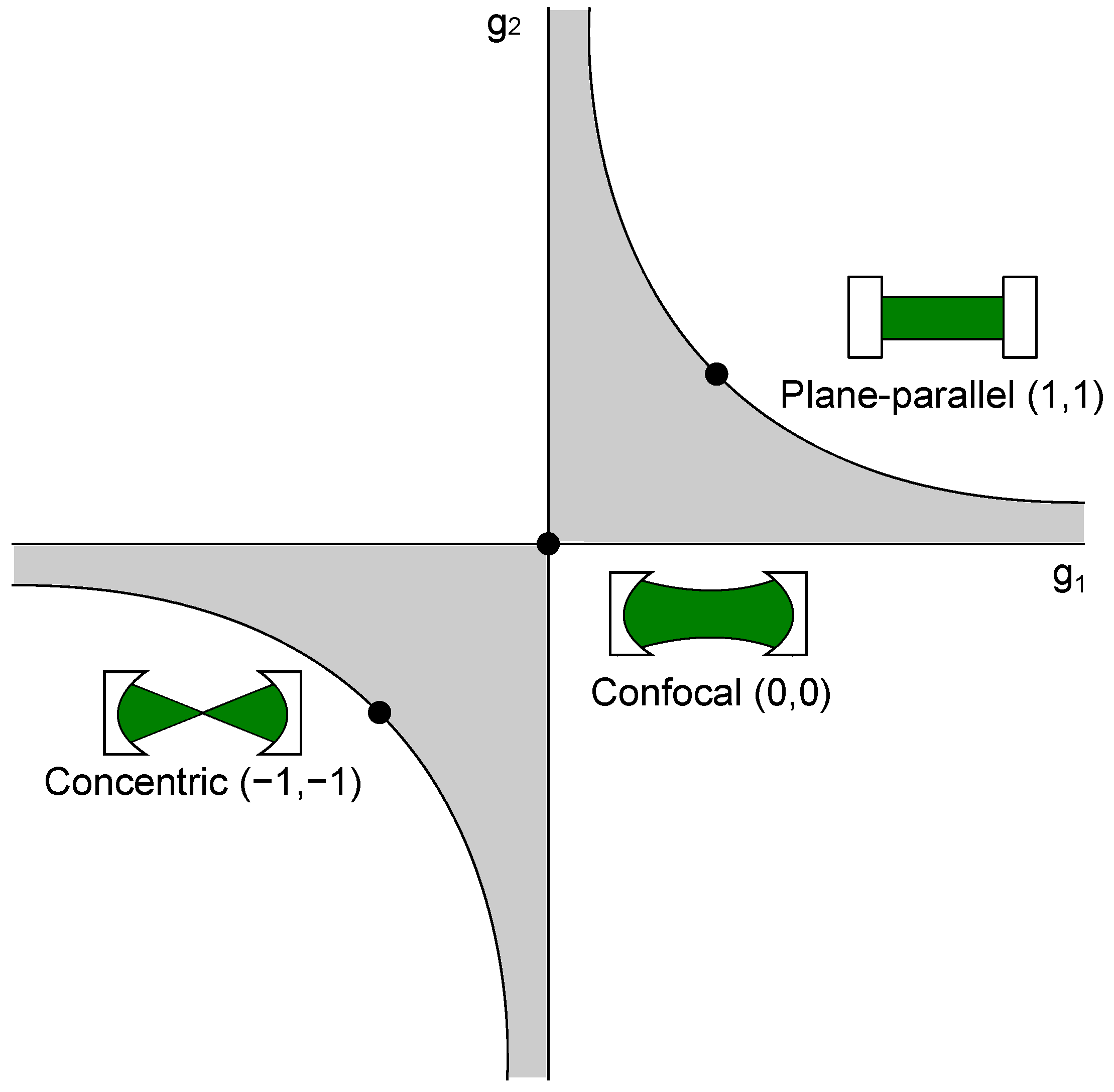 Sensors 21 01698 g002