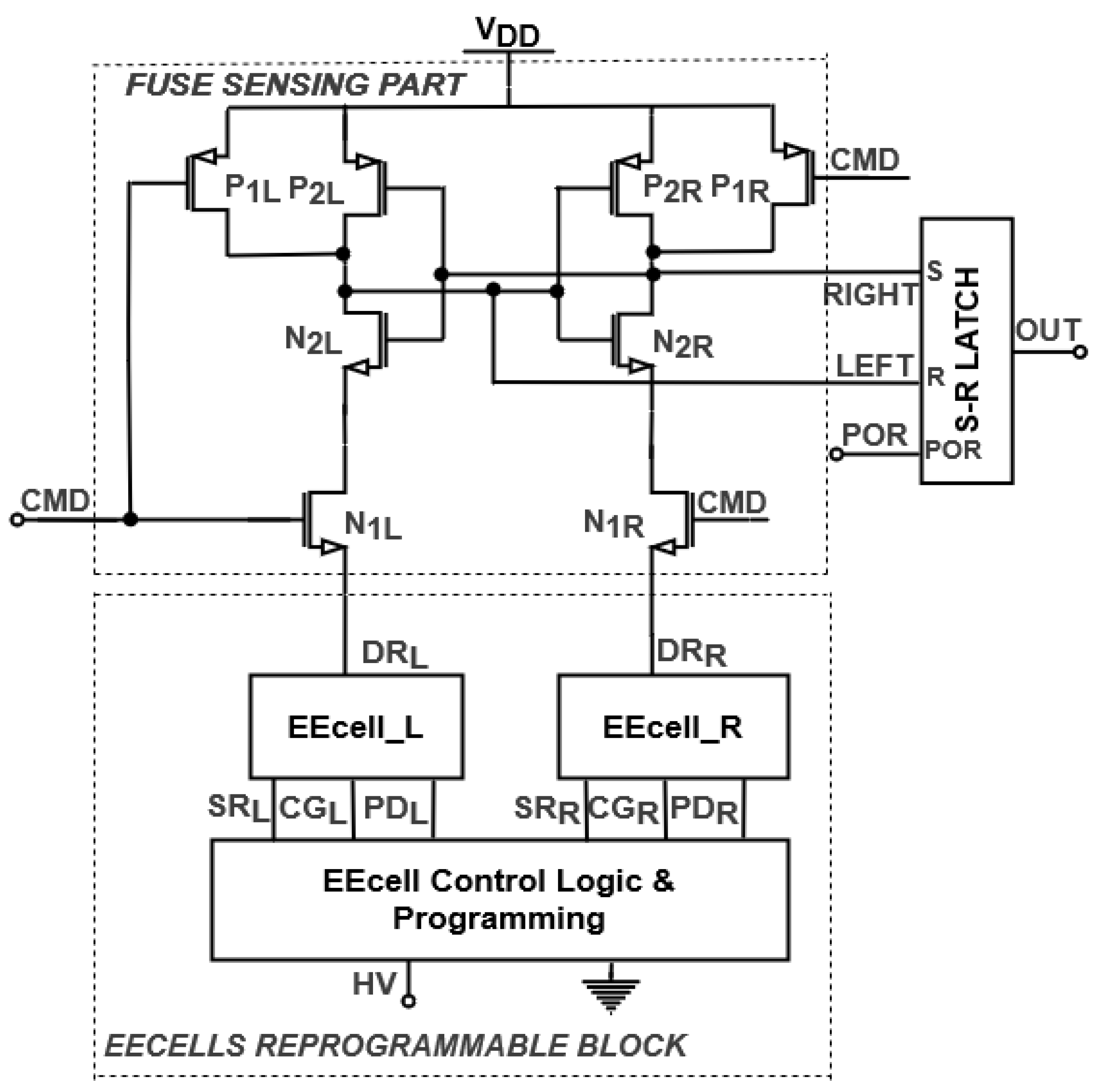 Sensors 21 01700 g001 Sensors 21 01700 g001
