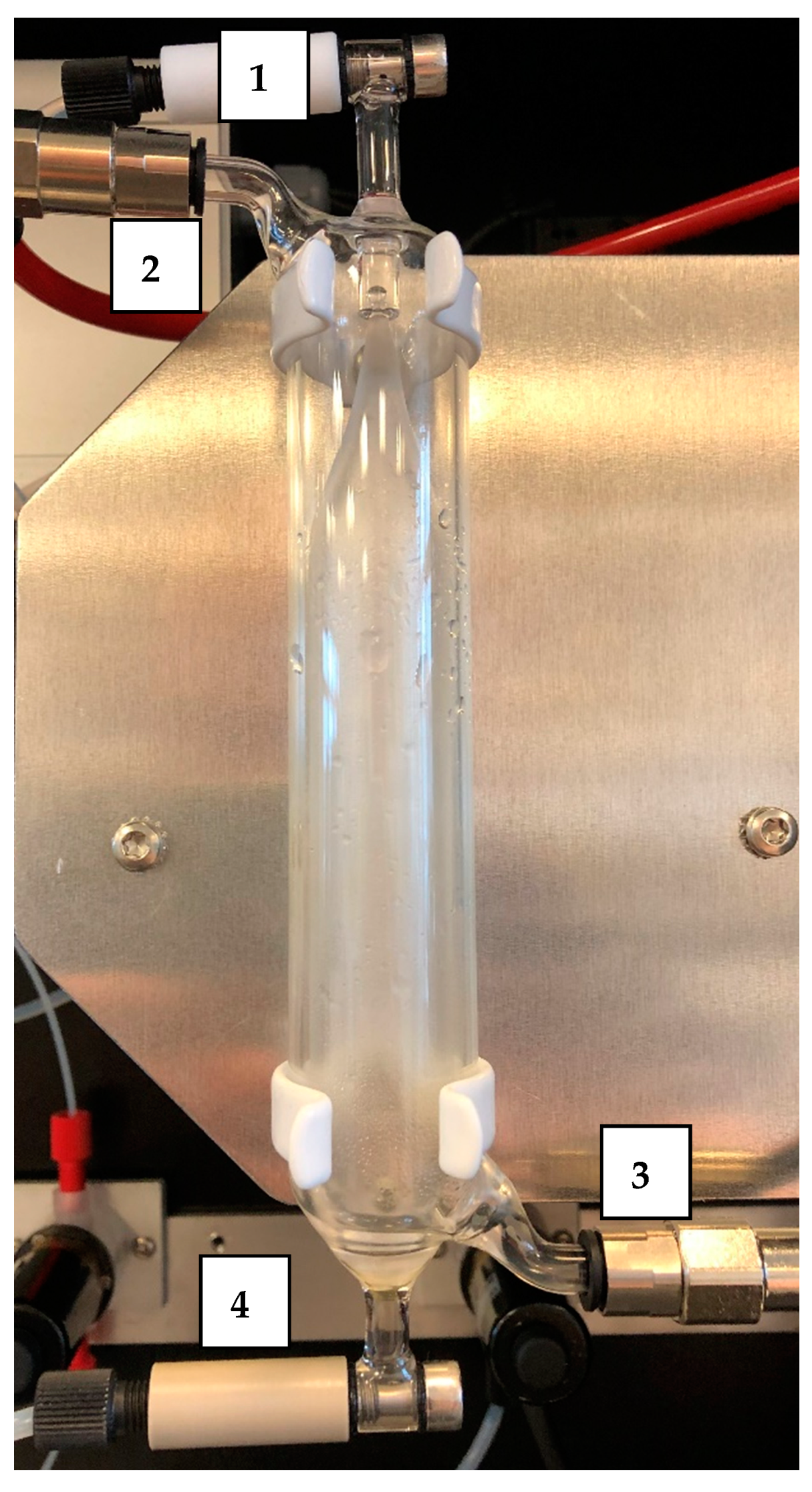 Sensors 21 01701 g0a1