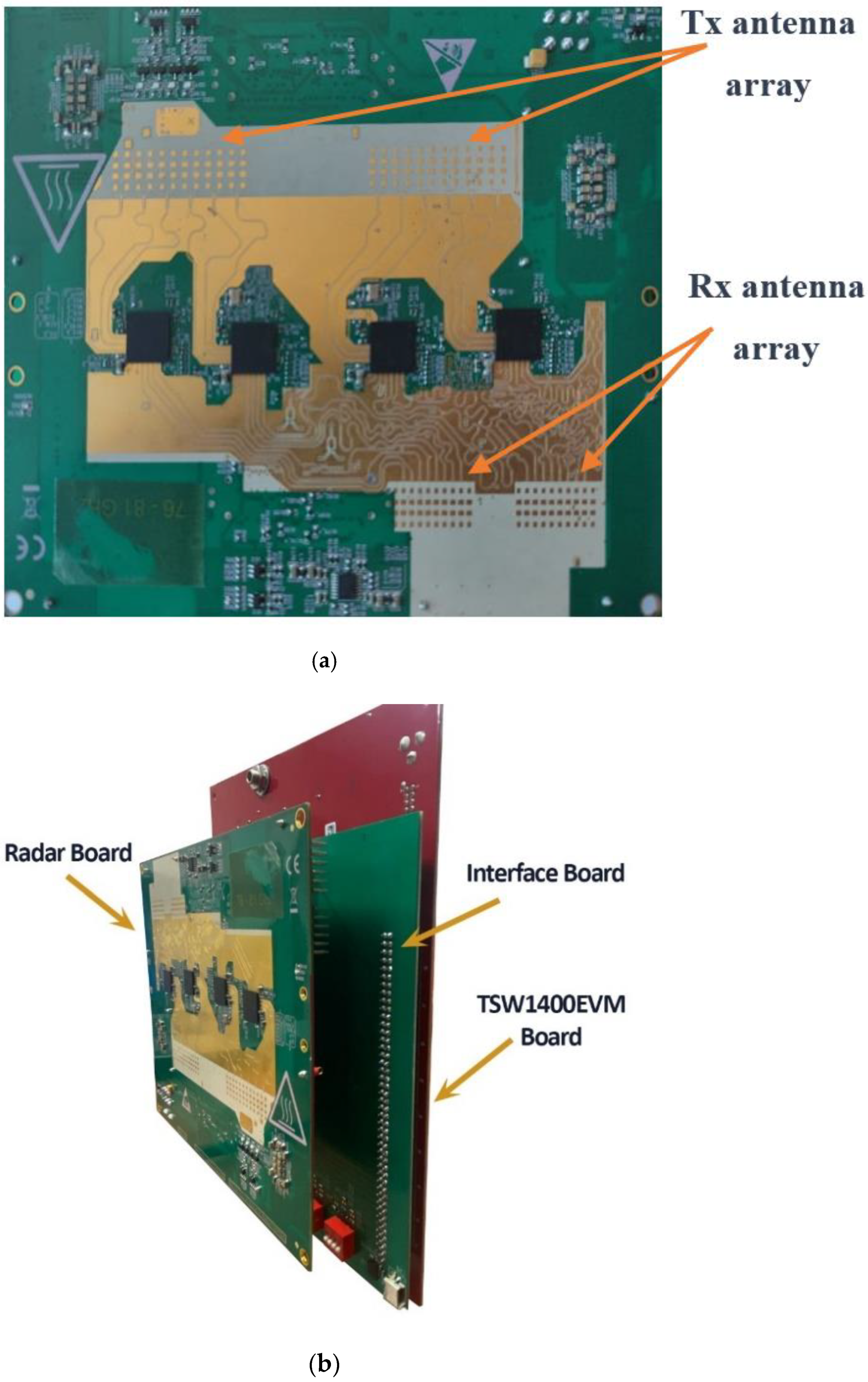 Sensors 21 01702 g016 Sensors 21 01702 g016