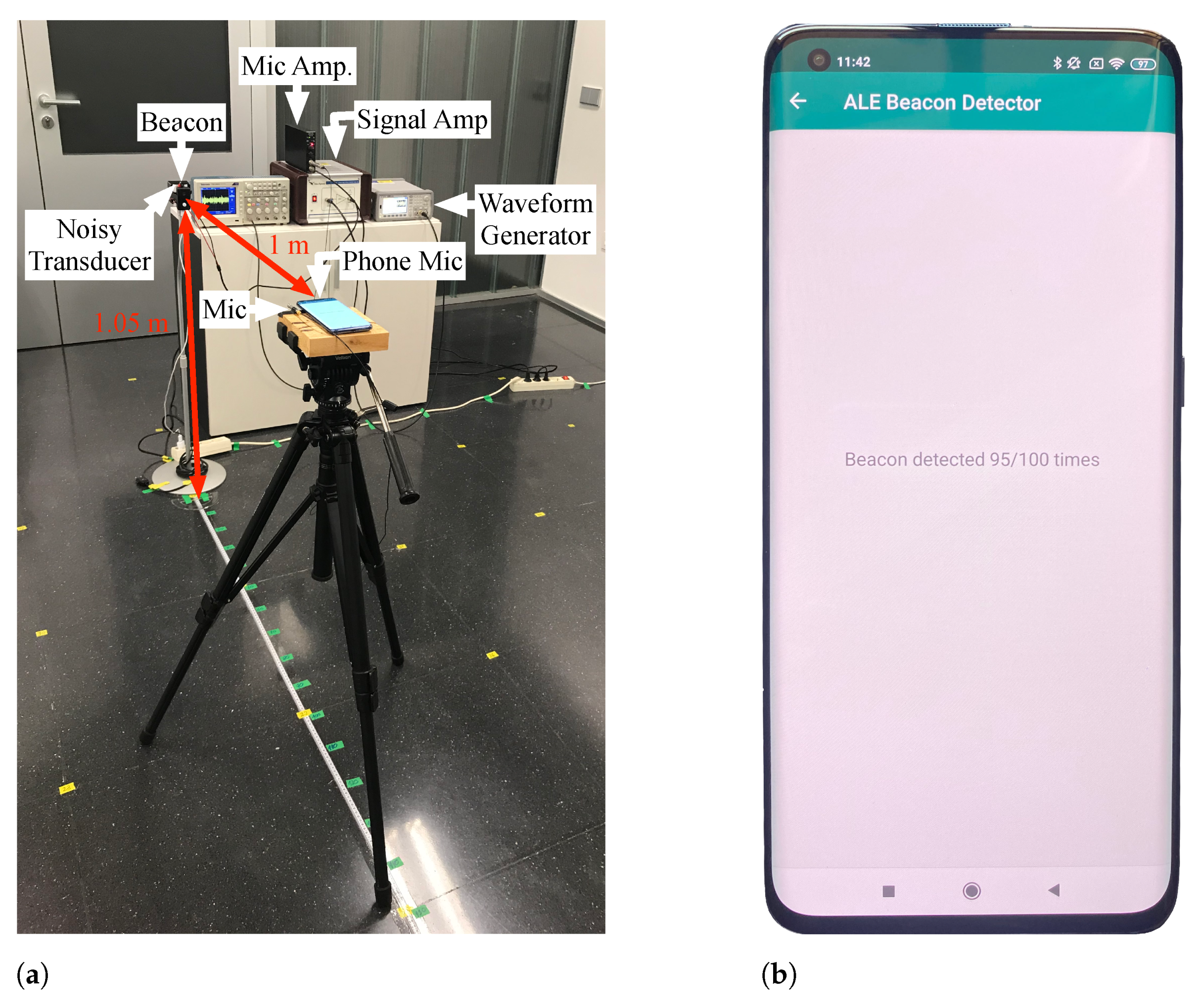 Sensors 21 01703 g006