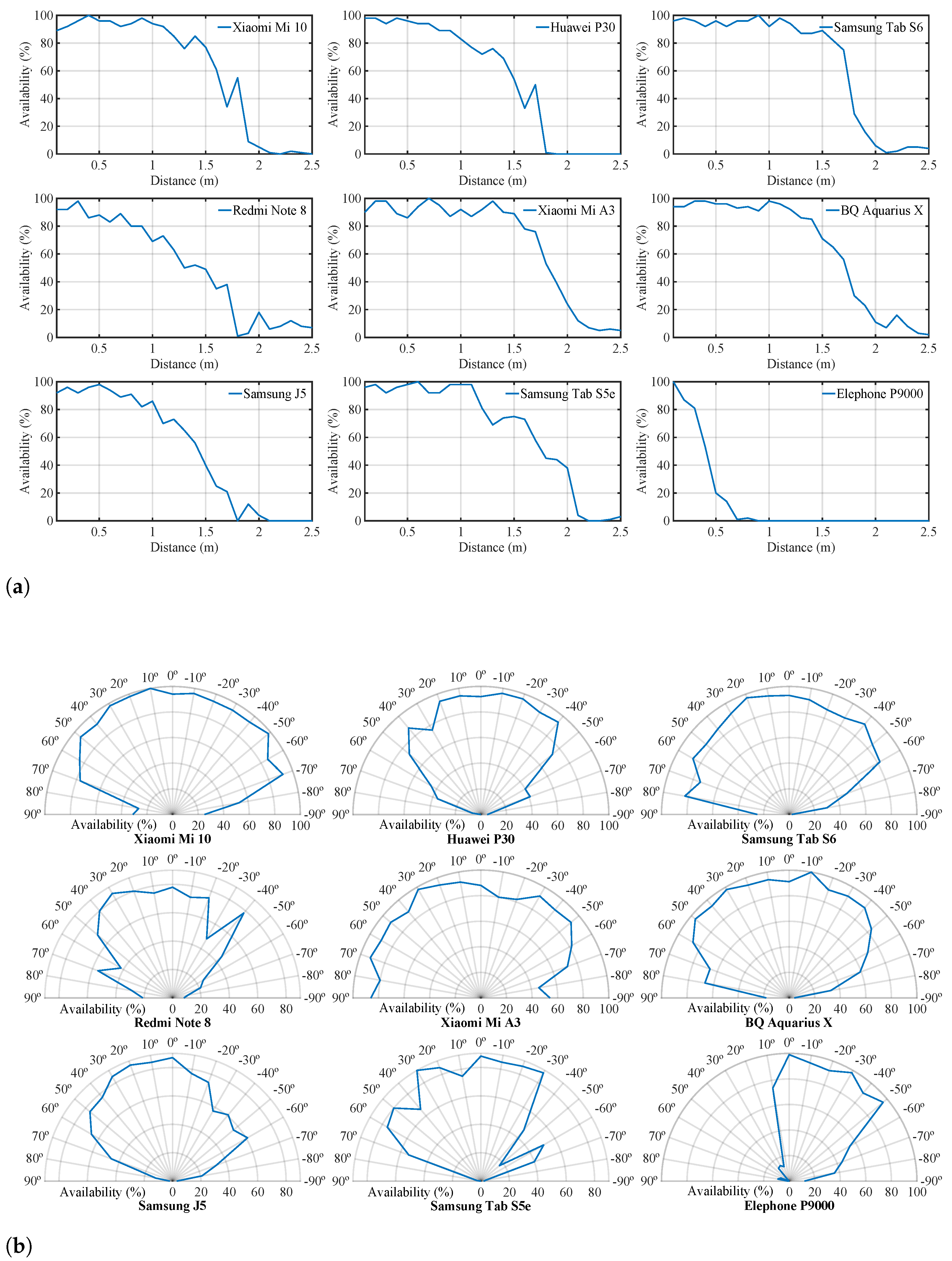 Sensors 21 01703 g009