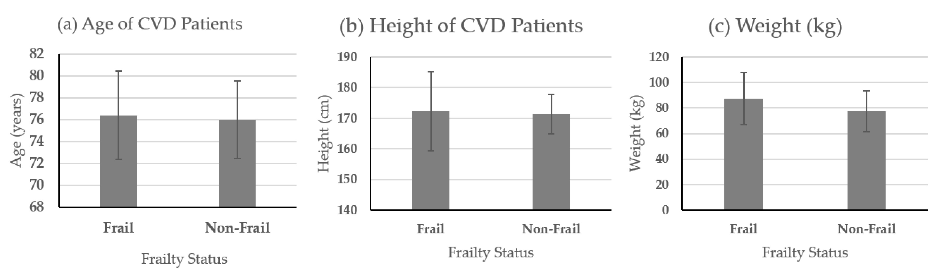 Sensors 21 01704 g001