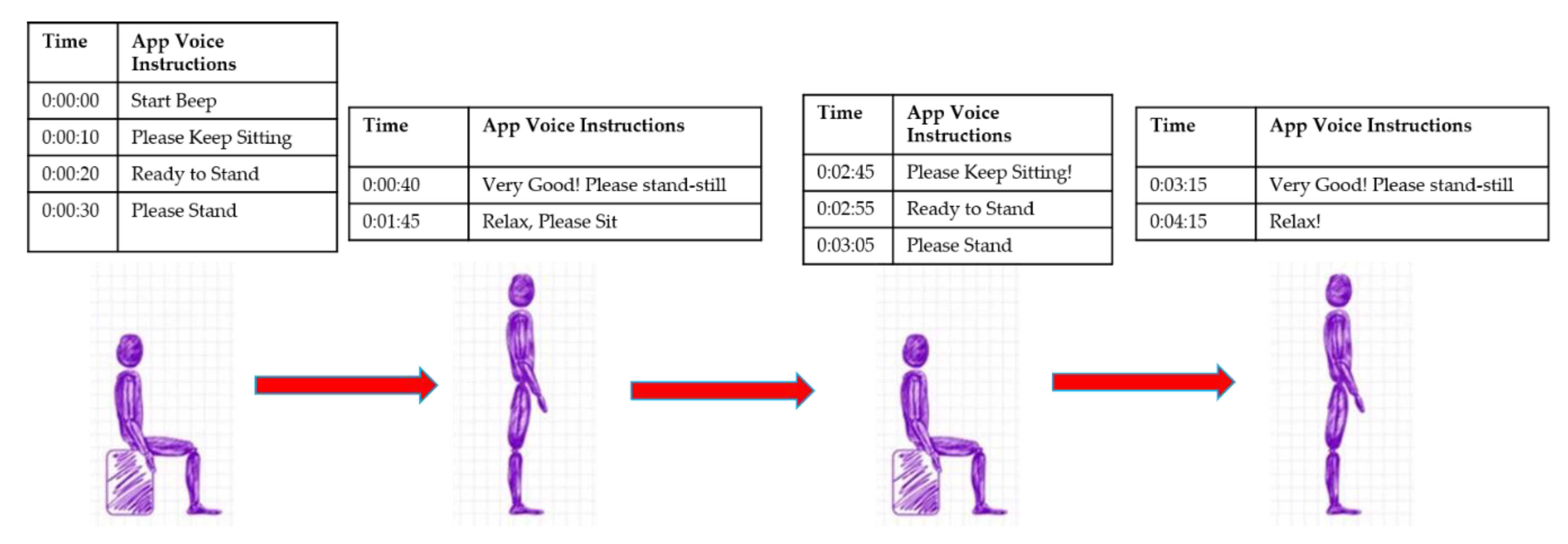 Sensors 21 01704 g002