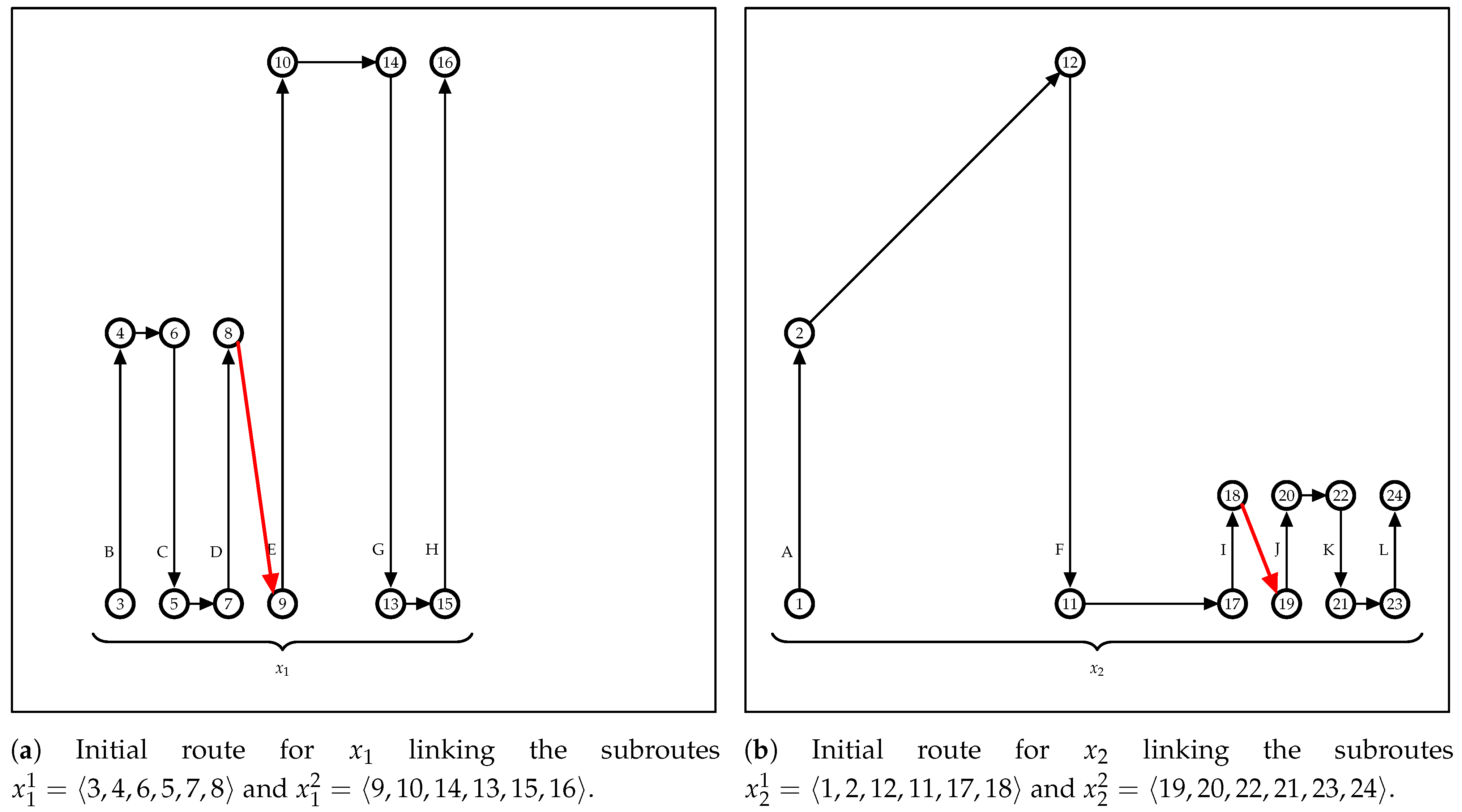 Sensors 21 01705 g005