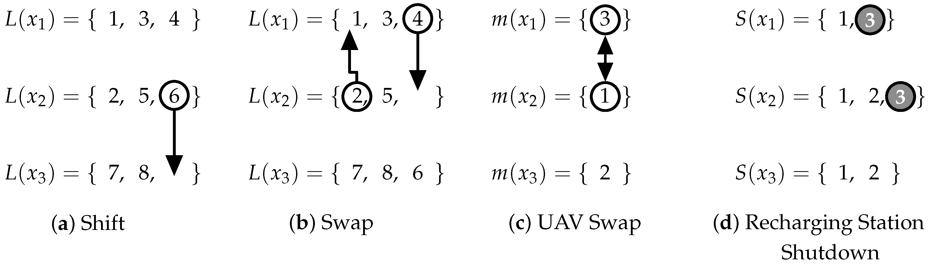 Sensors 21 01705 g006