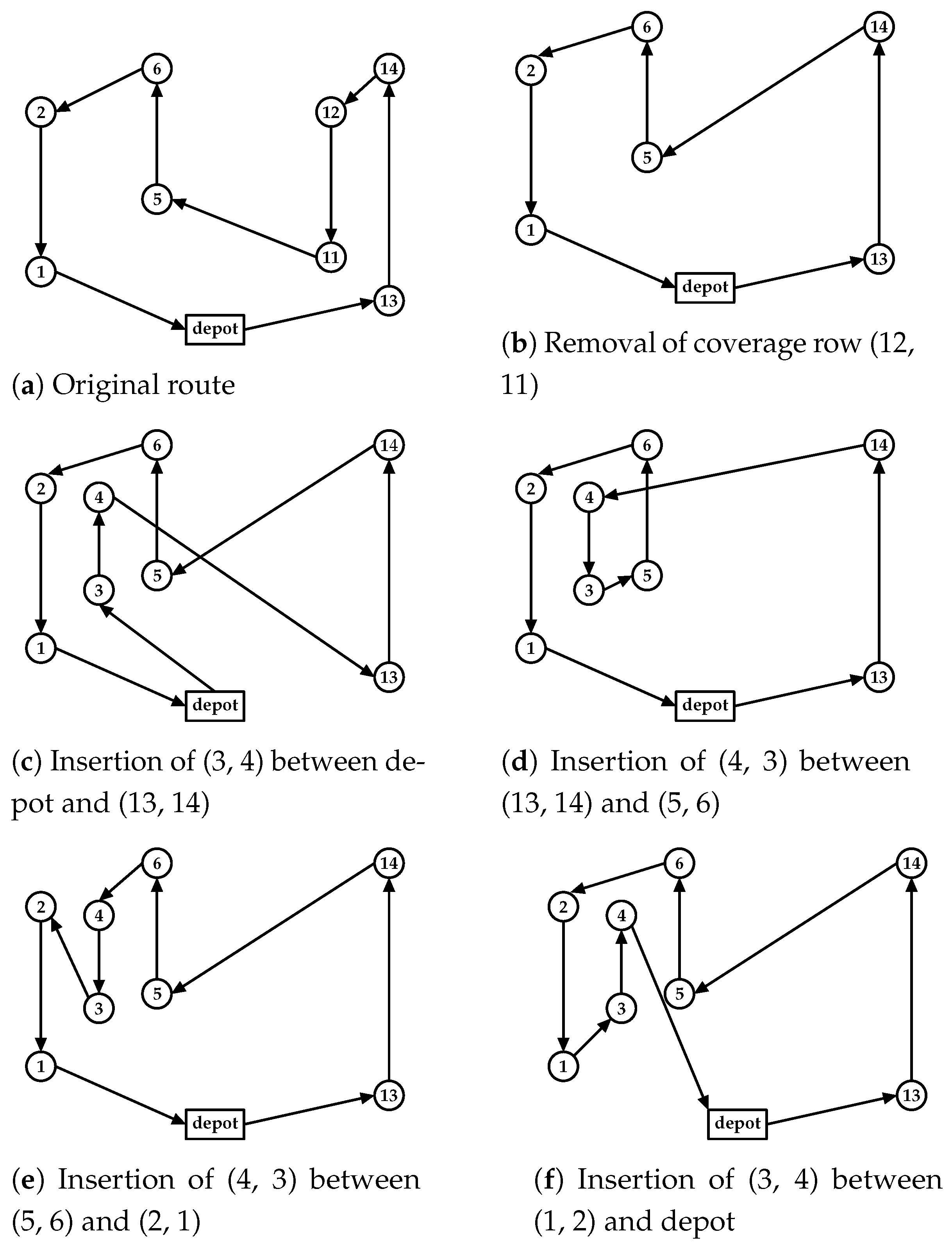 Sensors 21 01705 g007