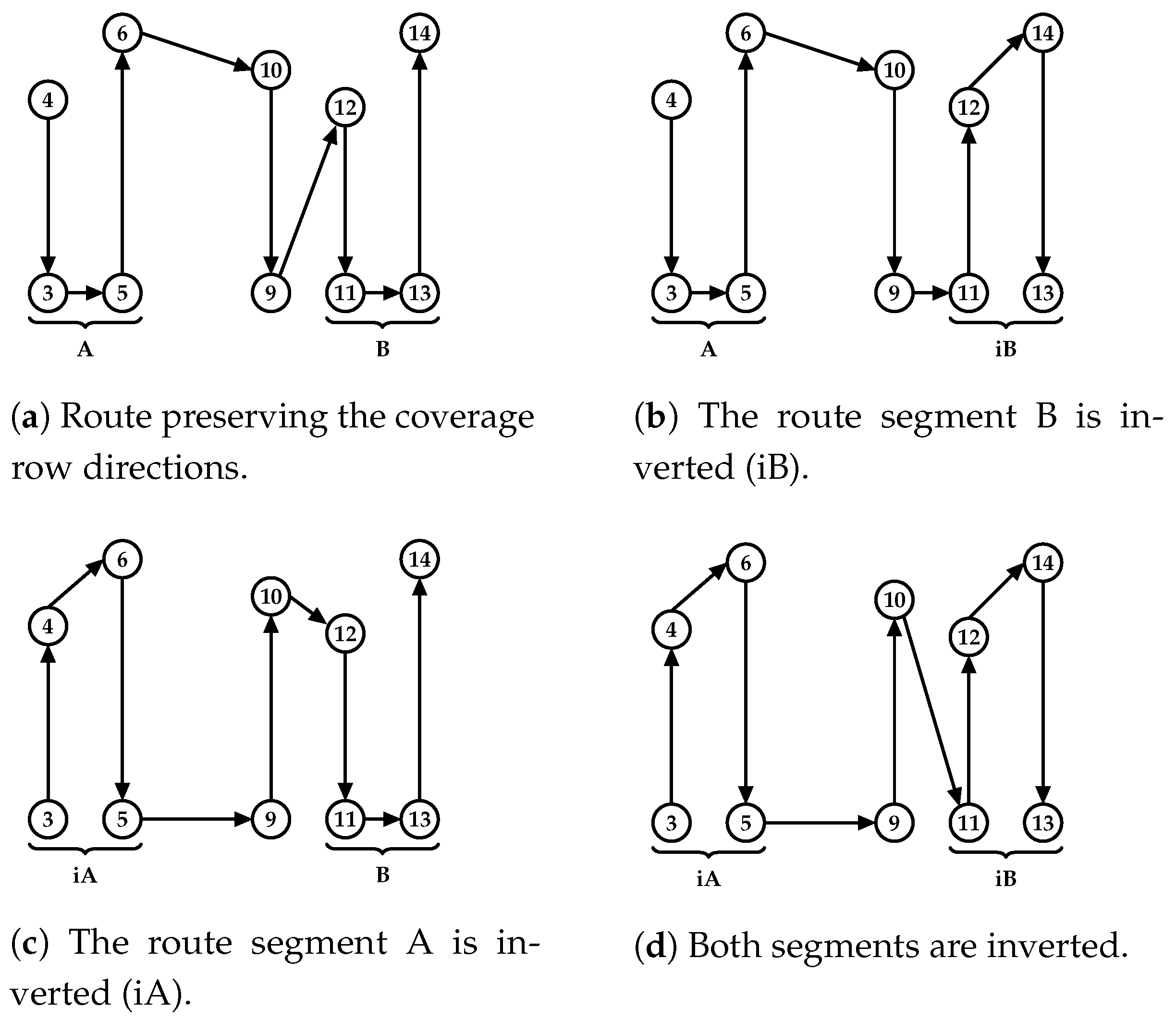 Sensors 21 01705 g008