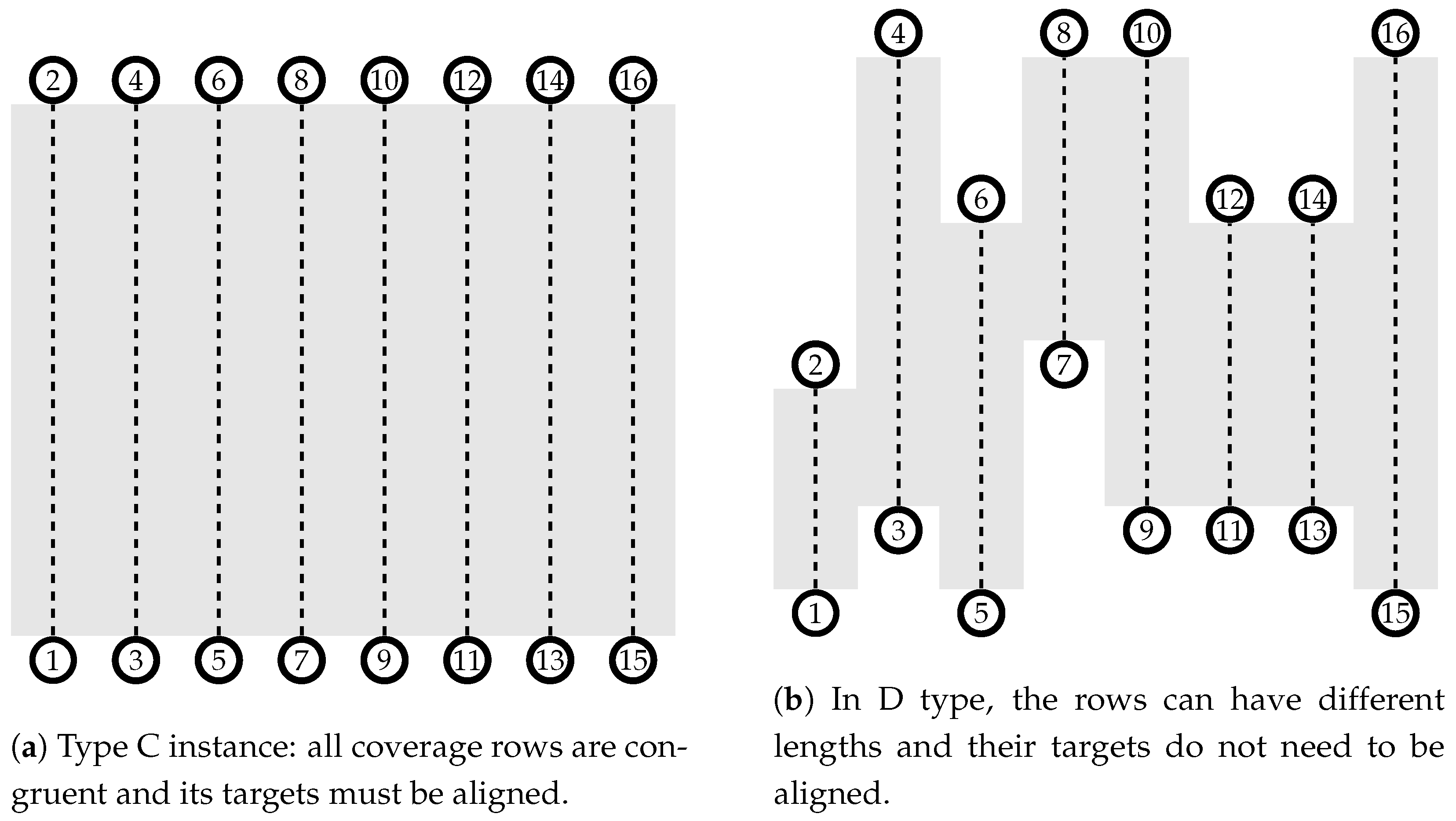 Sensors 21 01705 g009