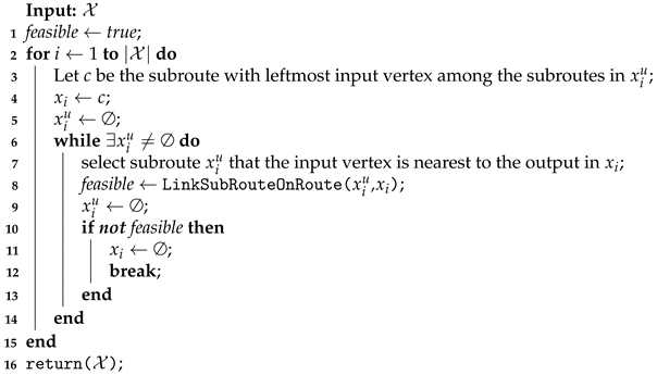 Sensors 21 01705 i004