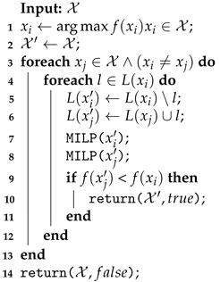 Sensors 21 01705 i006