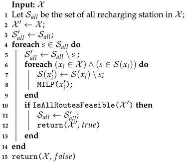Sensors 21 01705 i008
