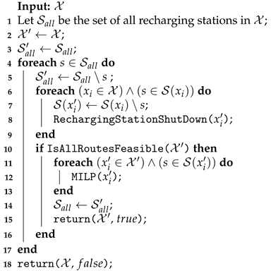 Sensors 21 01705 i011