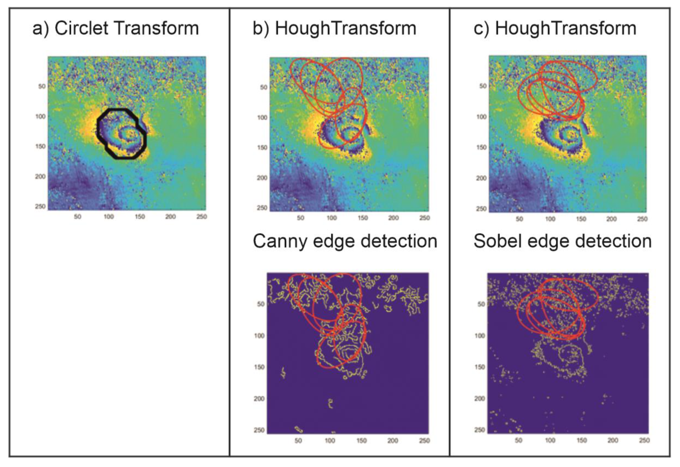 Sensors 21 01706 g005 Sensors 21 01706 g005