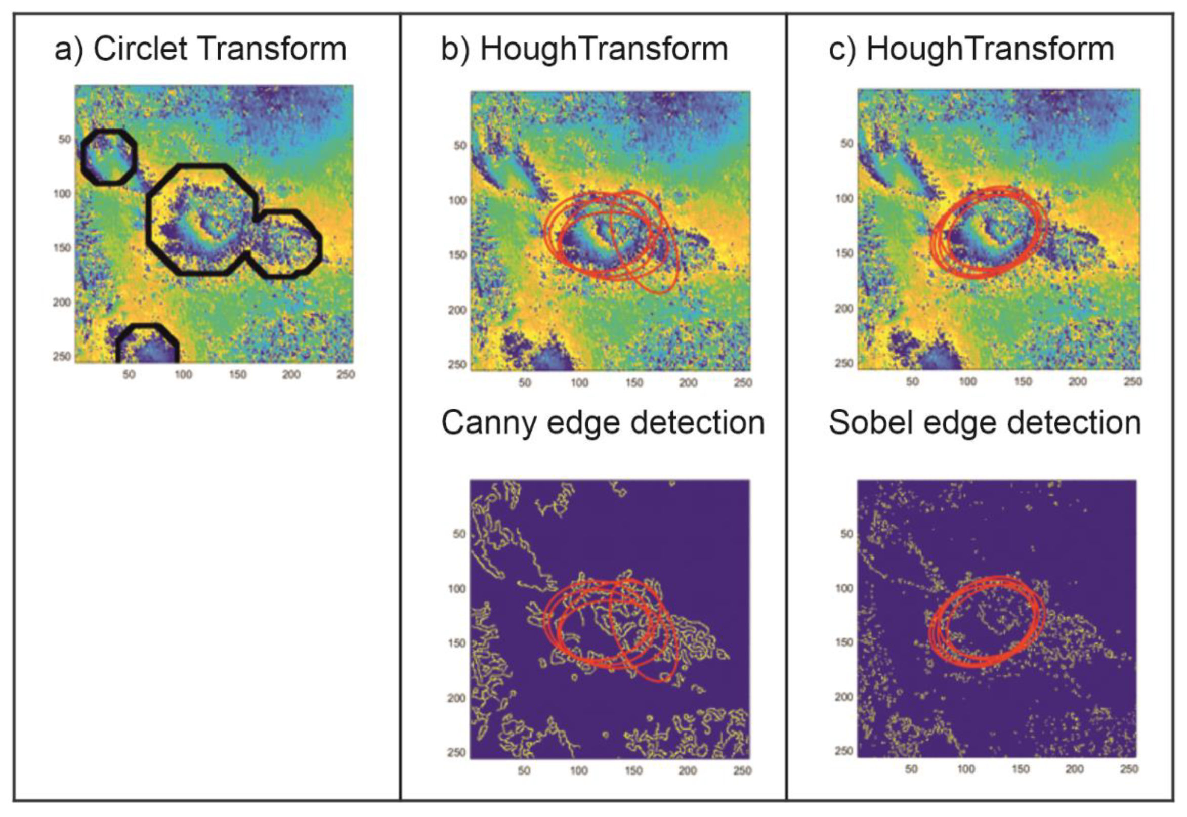 Sensors 21 01706 g006 Sensors 21 01706 g006