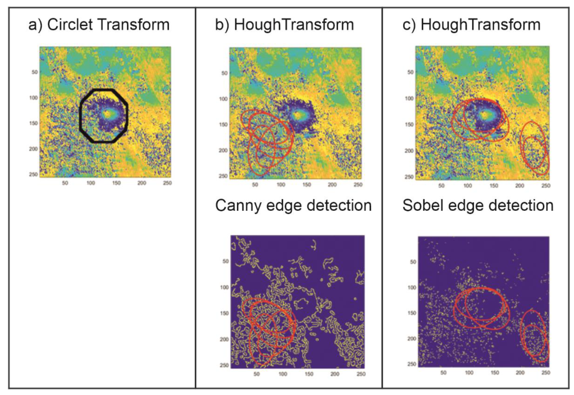 Sensors 21 01706 g007 Sensors 21 01706 g007