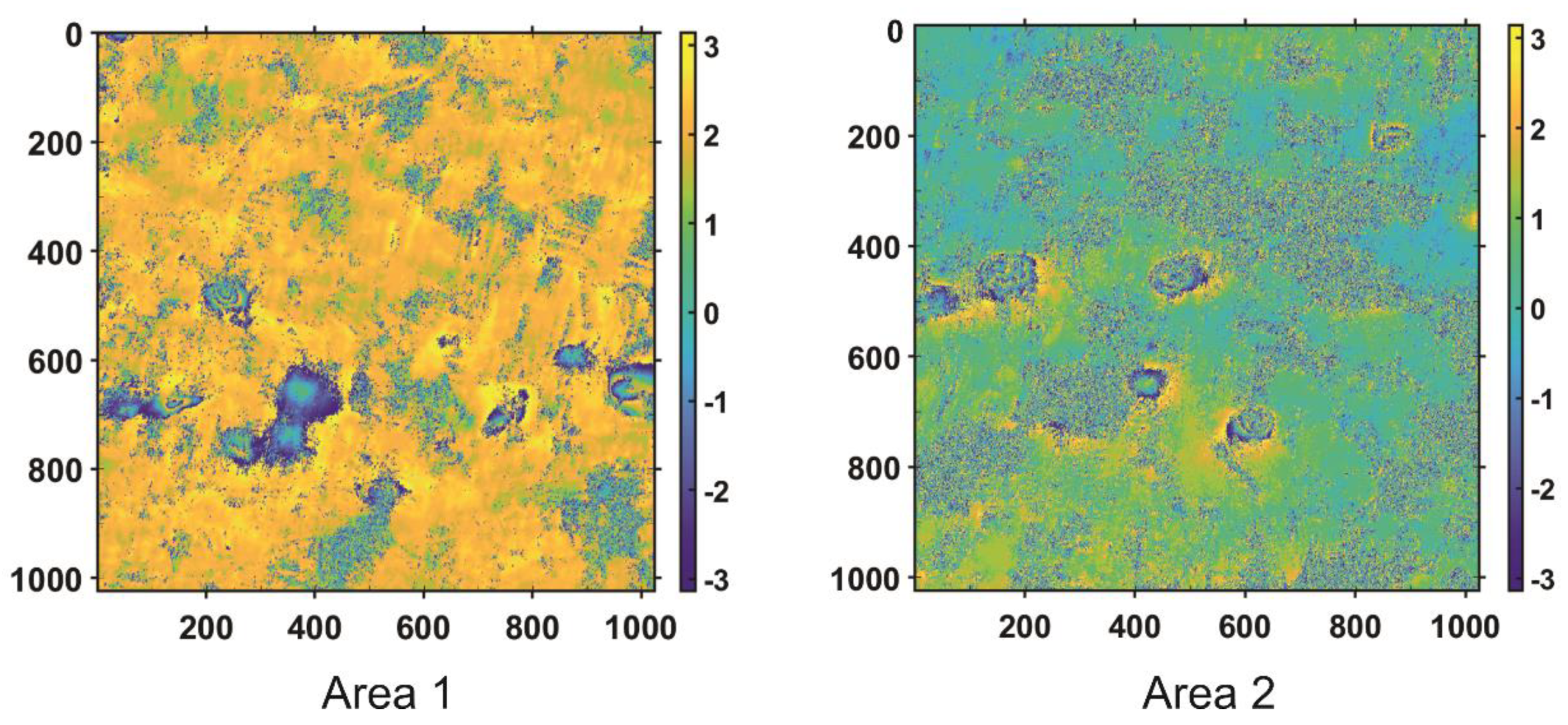 Sensors 21 01706 g010 Sensors 21 01706 g010