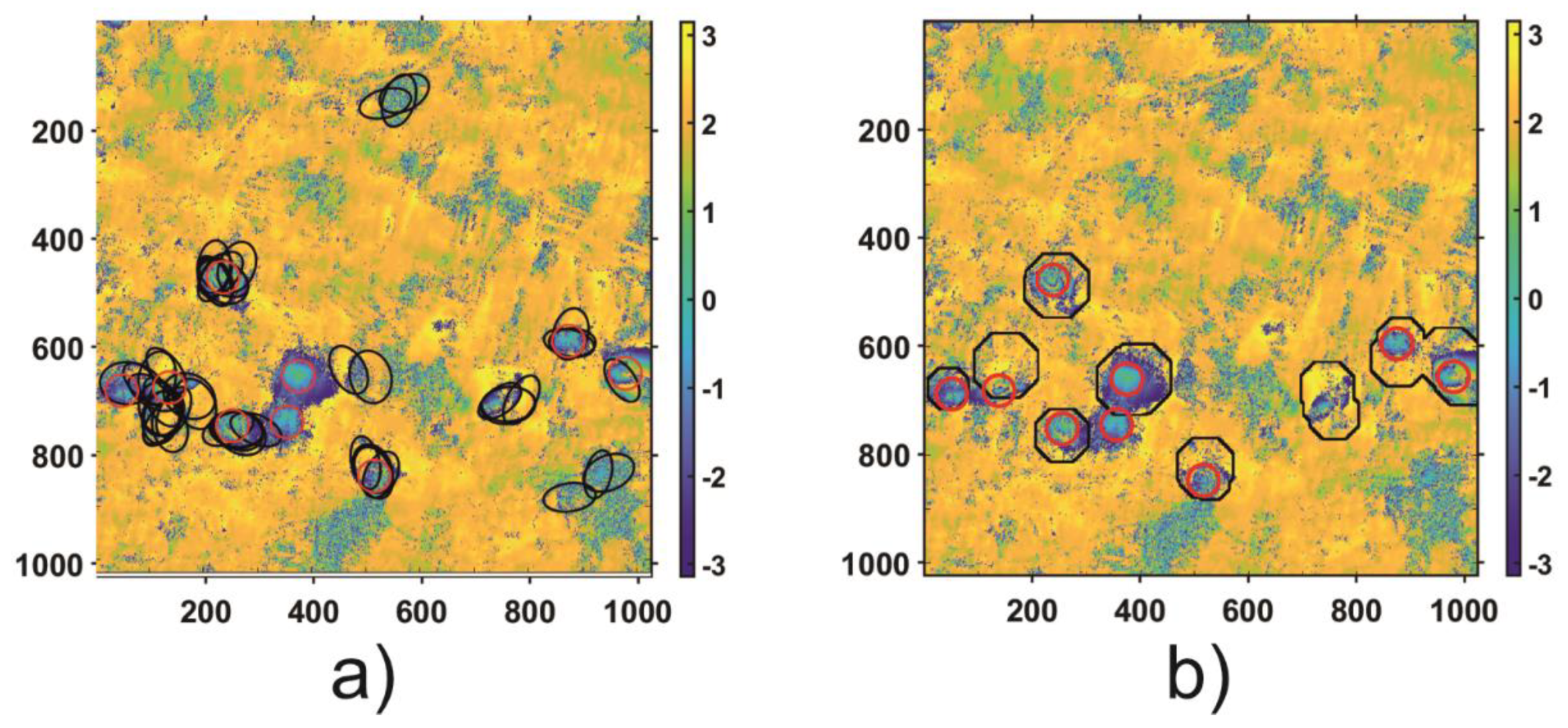 Sensors 21 01706 g011 Sensors 21 01706 g011