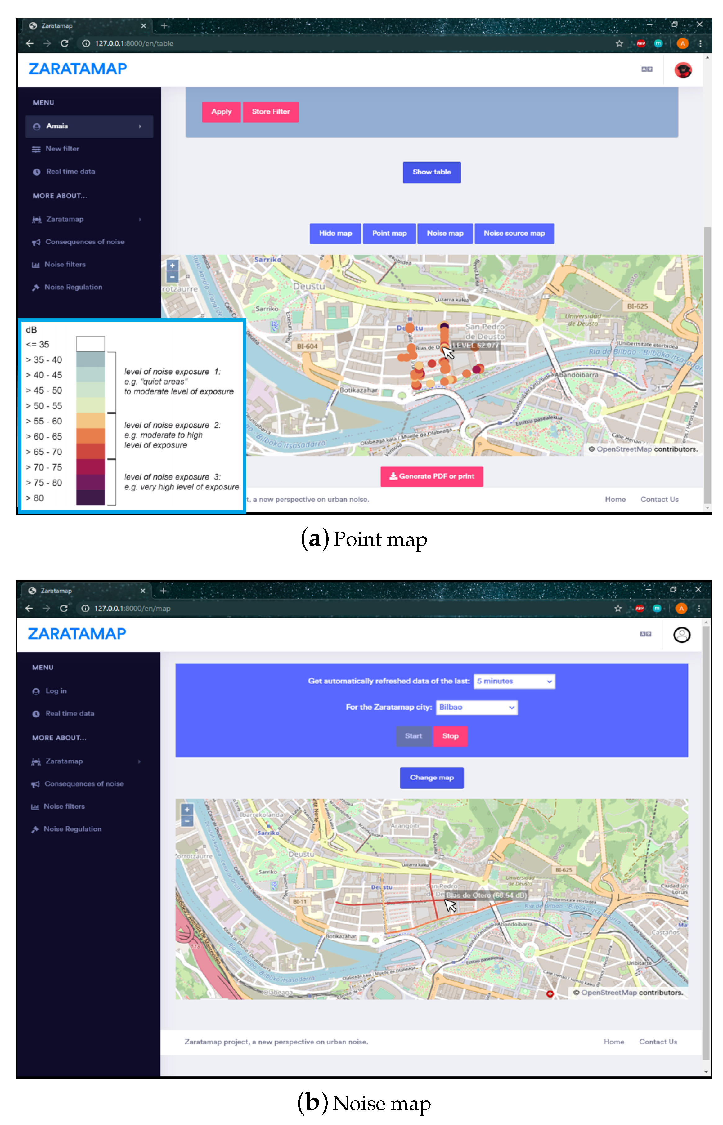 Sensors 21 01707 g005