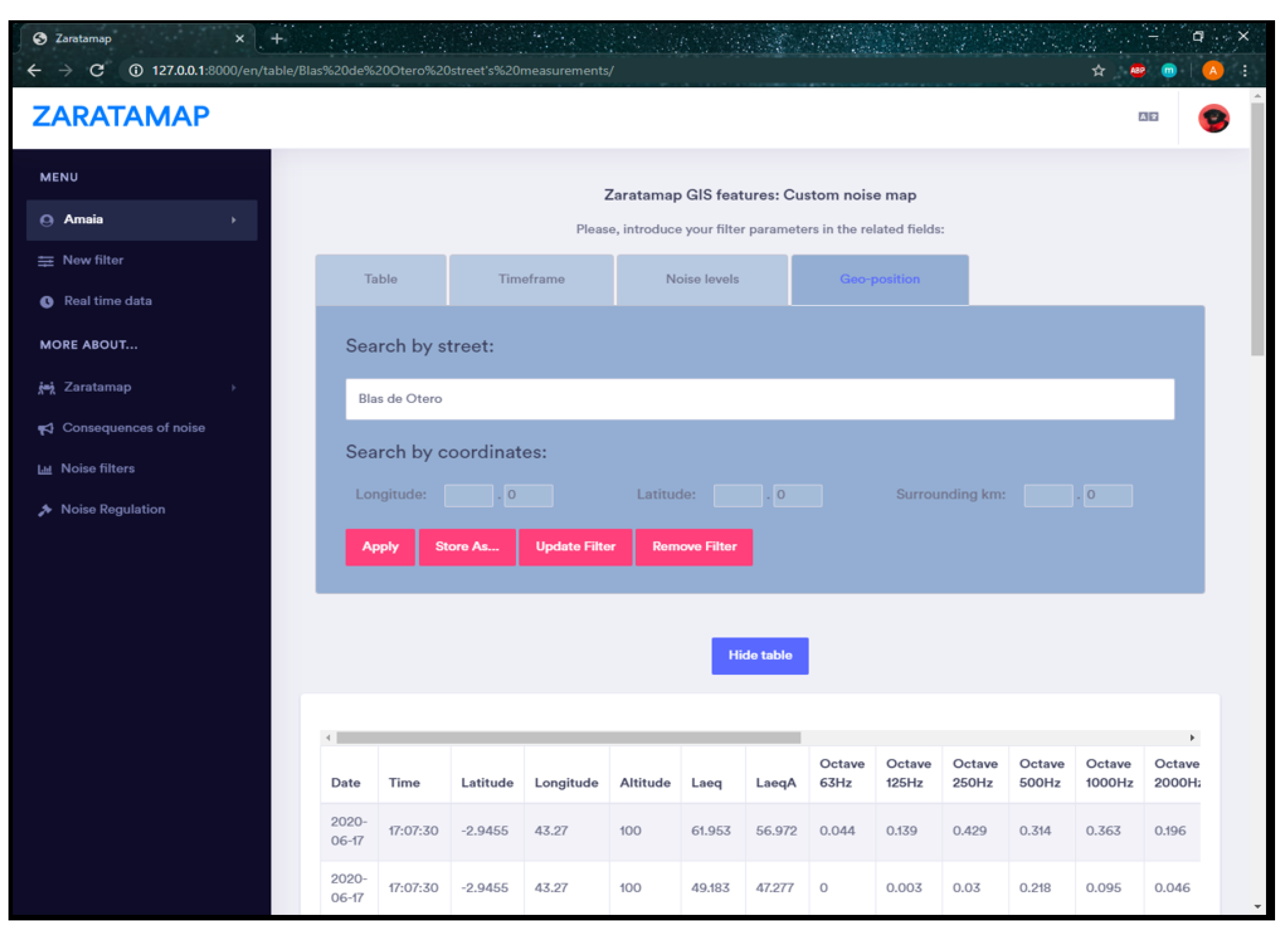 Sensors 21 01707 g006