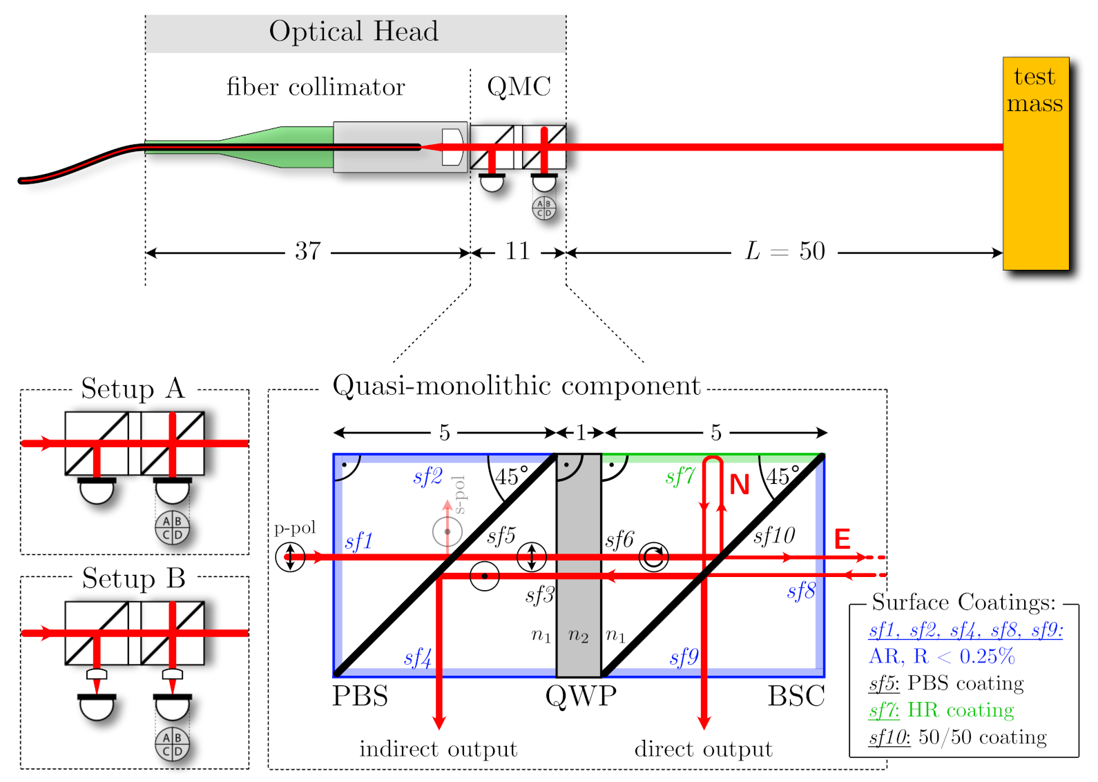 Sensors 21 01708 g002 Sensors 21 01708 g002