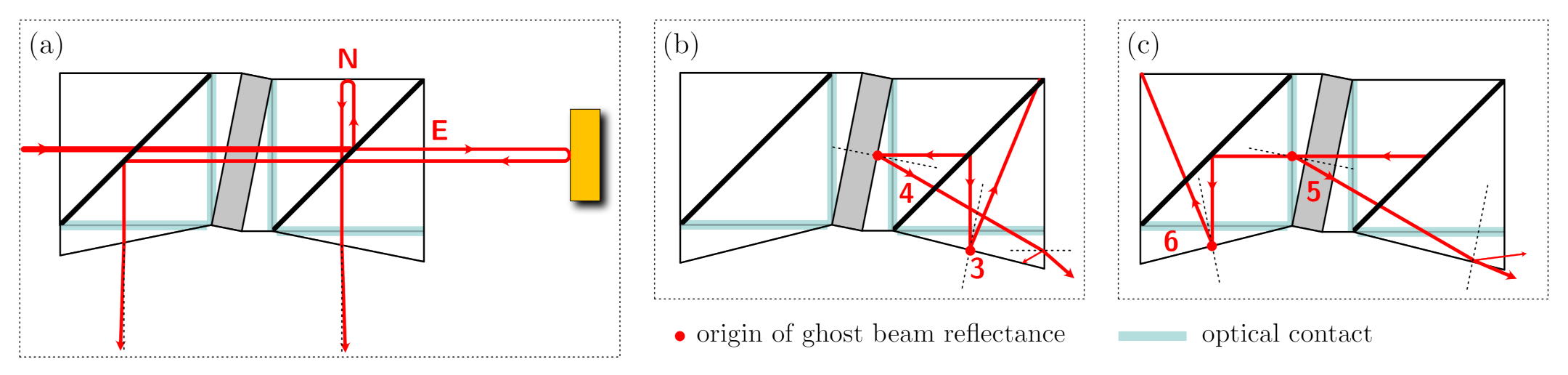 Sensors 21 01708 g008 Sensors 21 01708 g008