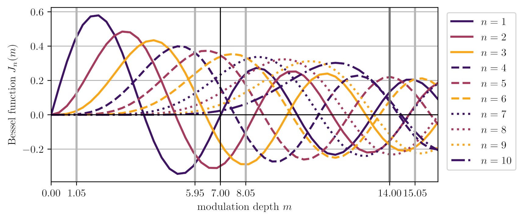 Sensors 21 01708 g009 Sensors 21 01708 g009