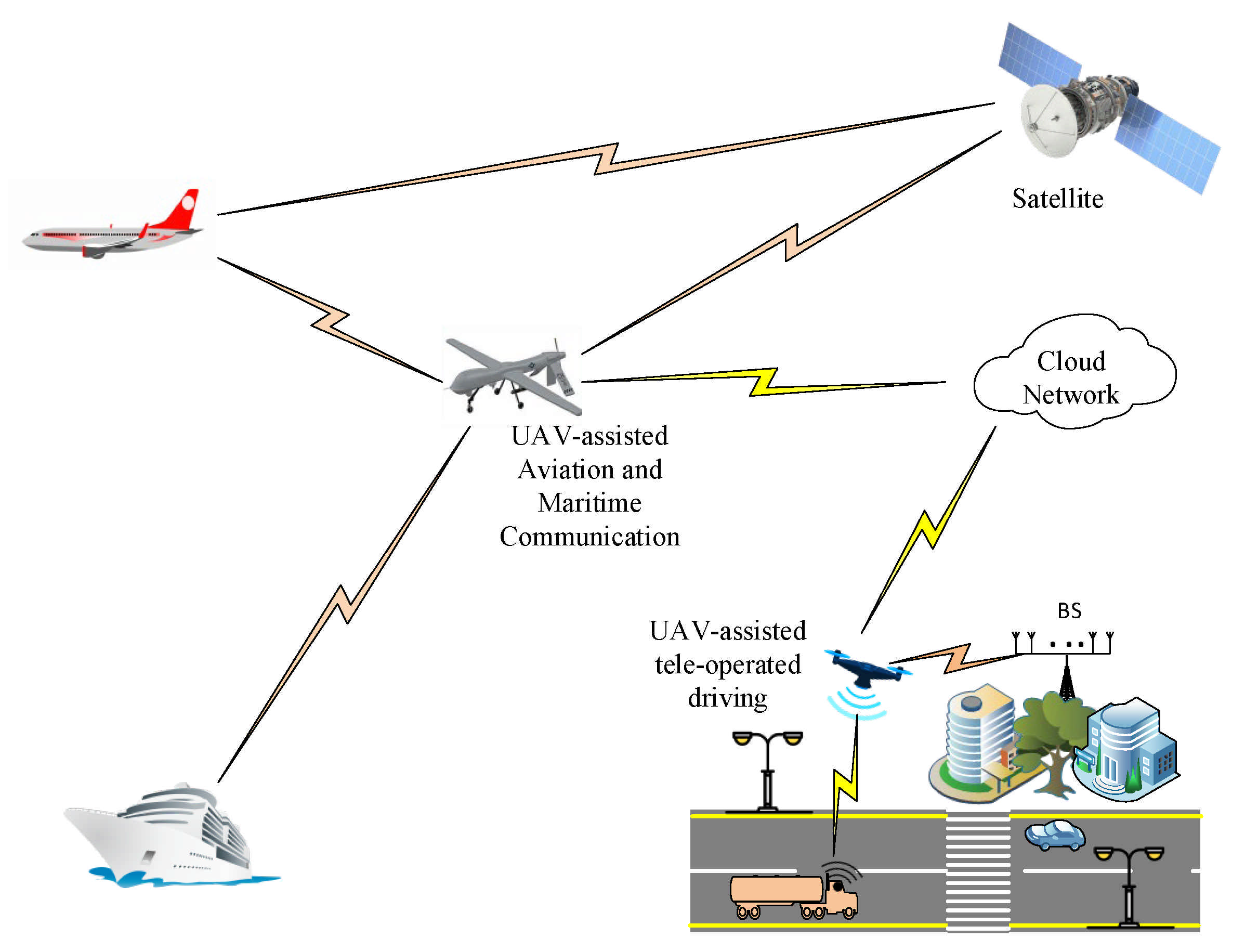Sensors 21 01709 g006