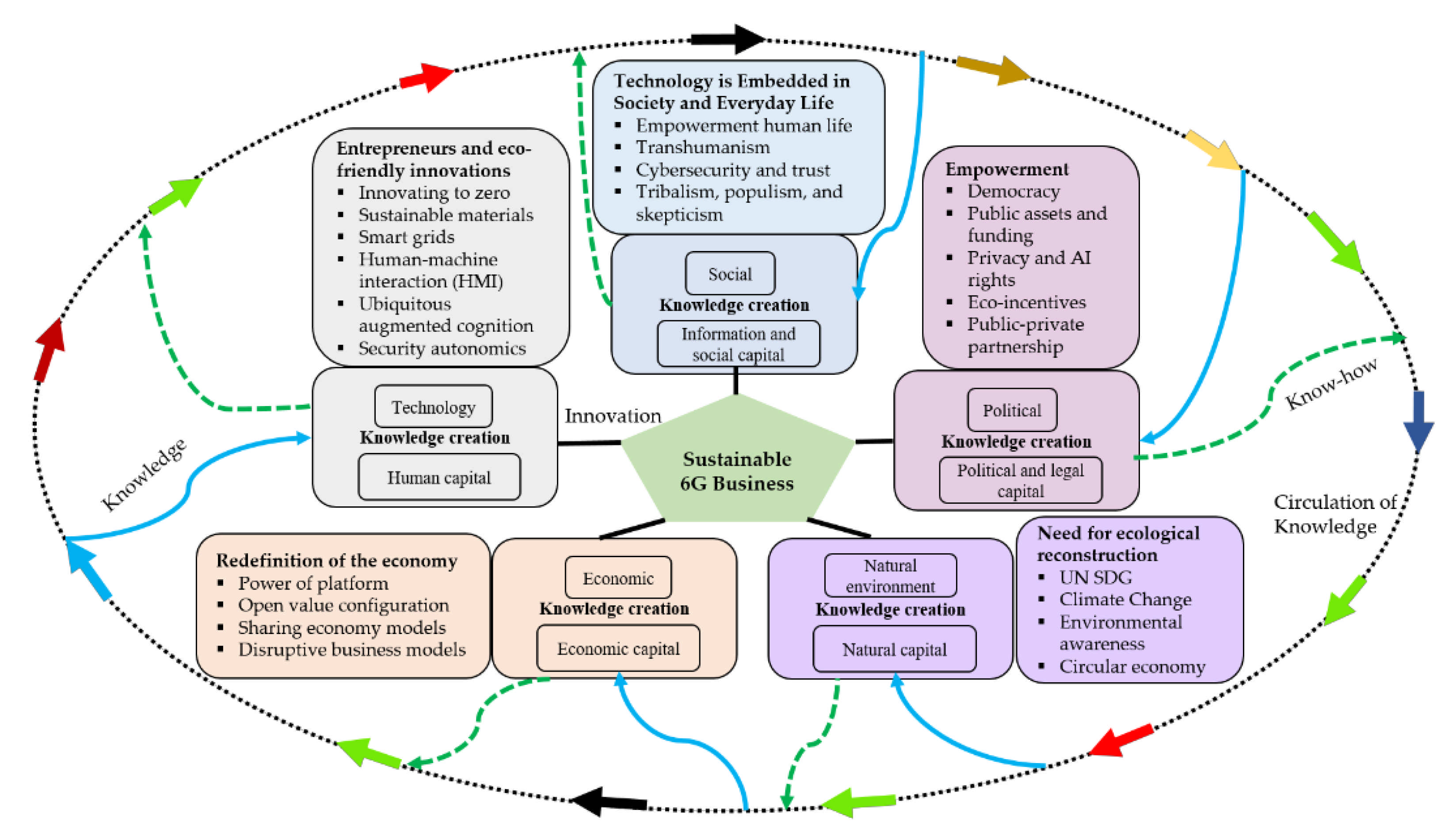 Sensors 21 01709 g009