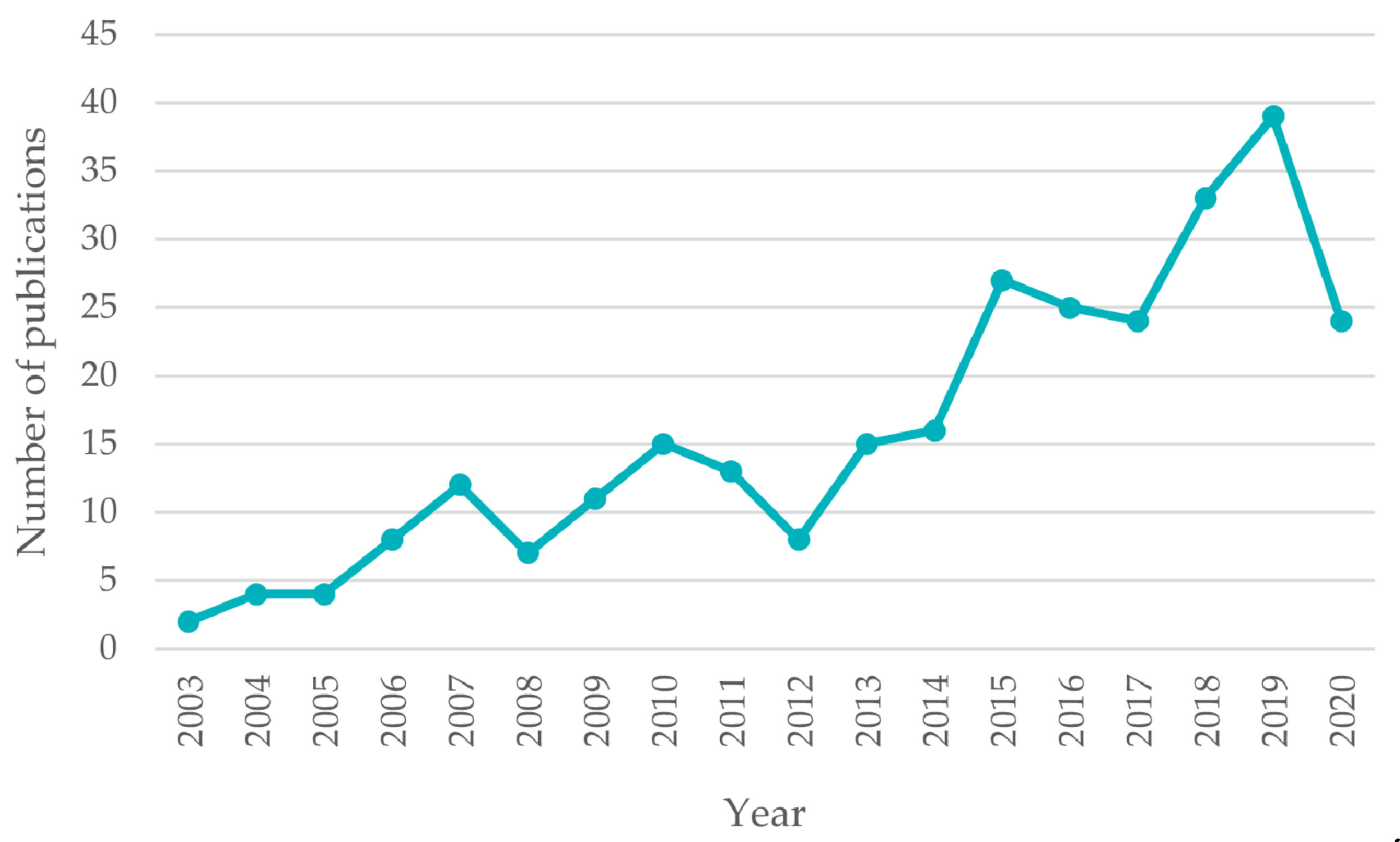 Sensors 21 01710 g001 Sensors 21 01710 g001