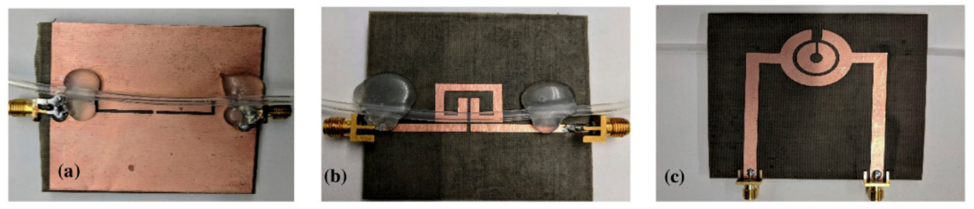 Sensors 21 01710 g010 Sensors 21 01710 g010