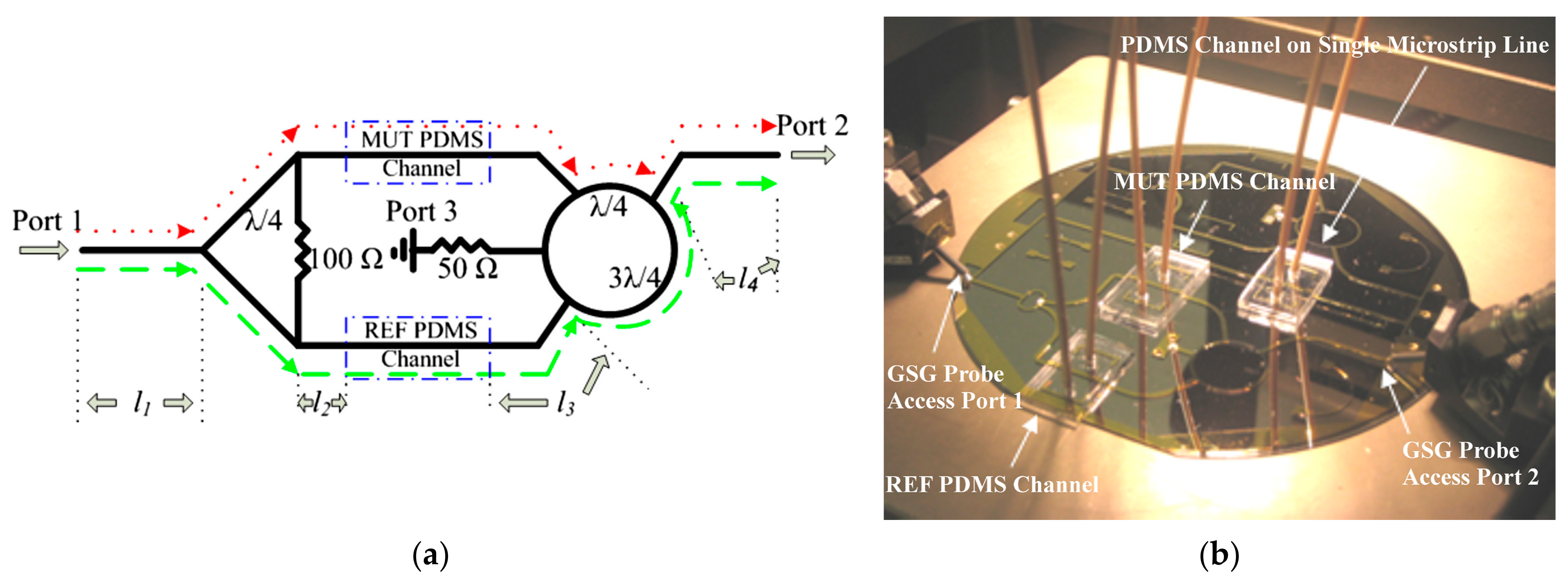 Sensors 21 01710 g012 Sensors 21 01710 g012