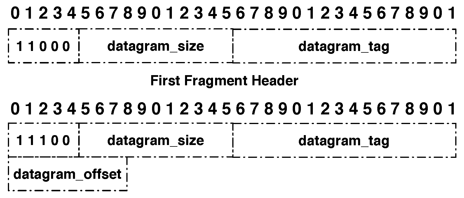 Sensors 21 01711 g001 Sensors 21 01711 g001