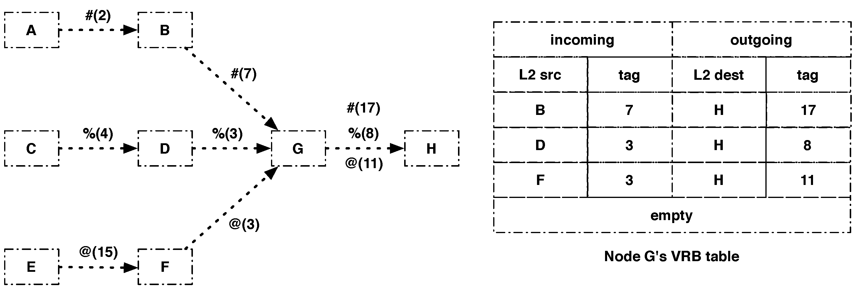 Sensors 21 01711 g004 Sensors 21 01711 g004