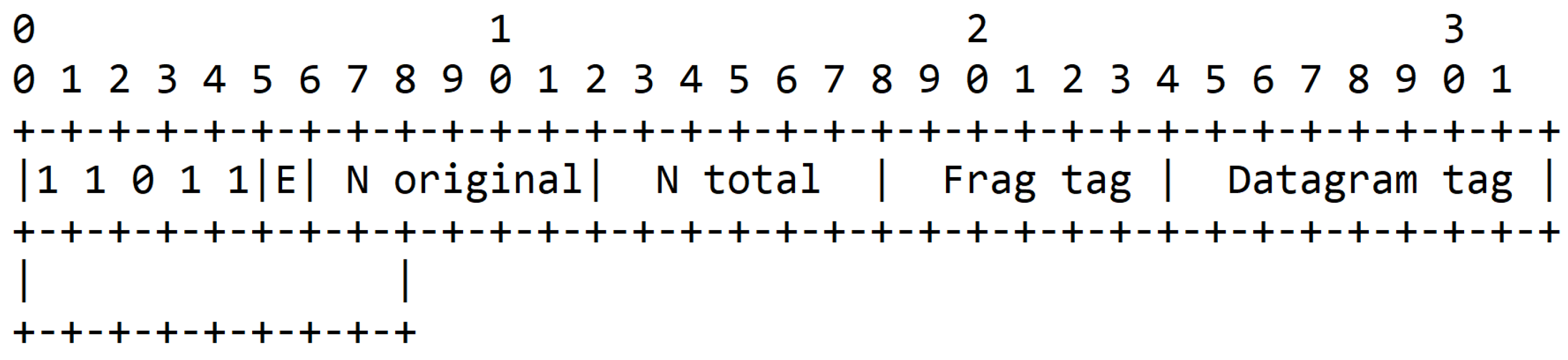 Sensors 21 01711 g011 Sensors 21 01711 g011