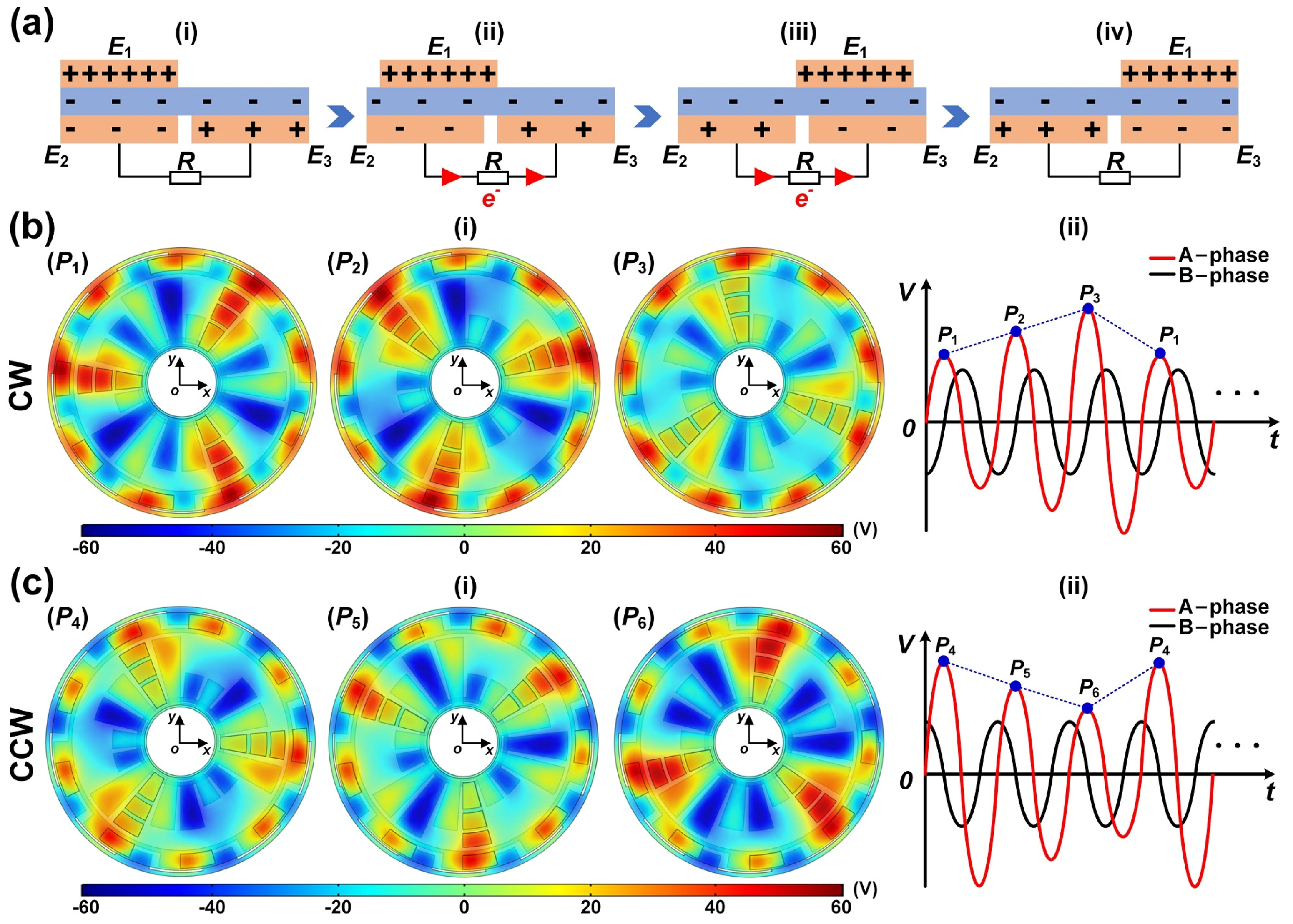 Sensors 21 01713 g002