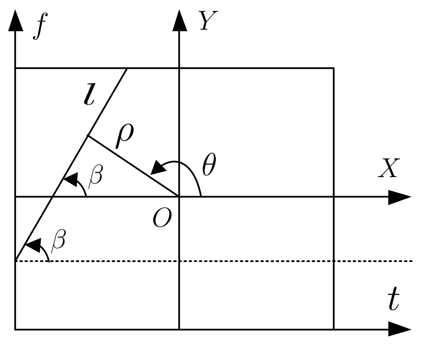 Sensors 21 01714 g004
