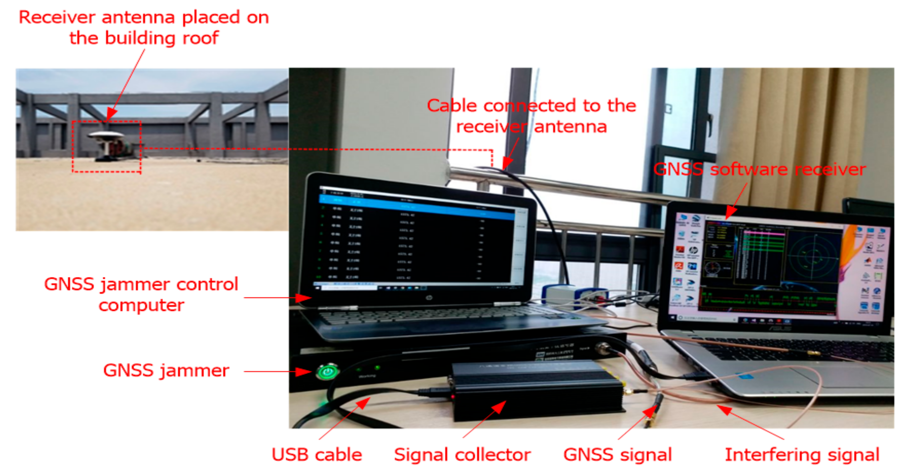 Sensors 21 01714 g008