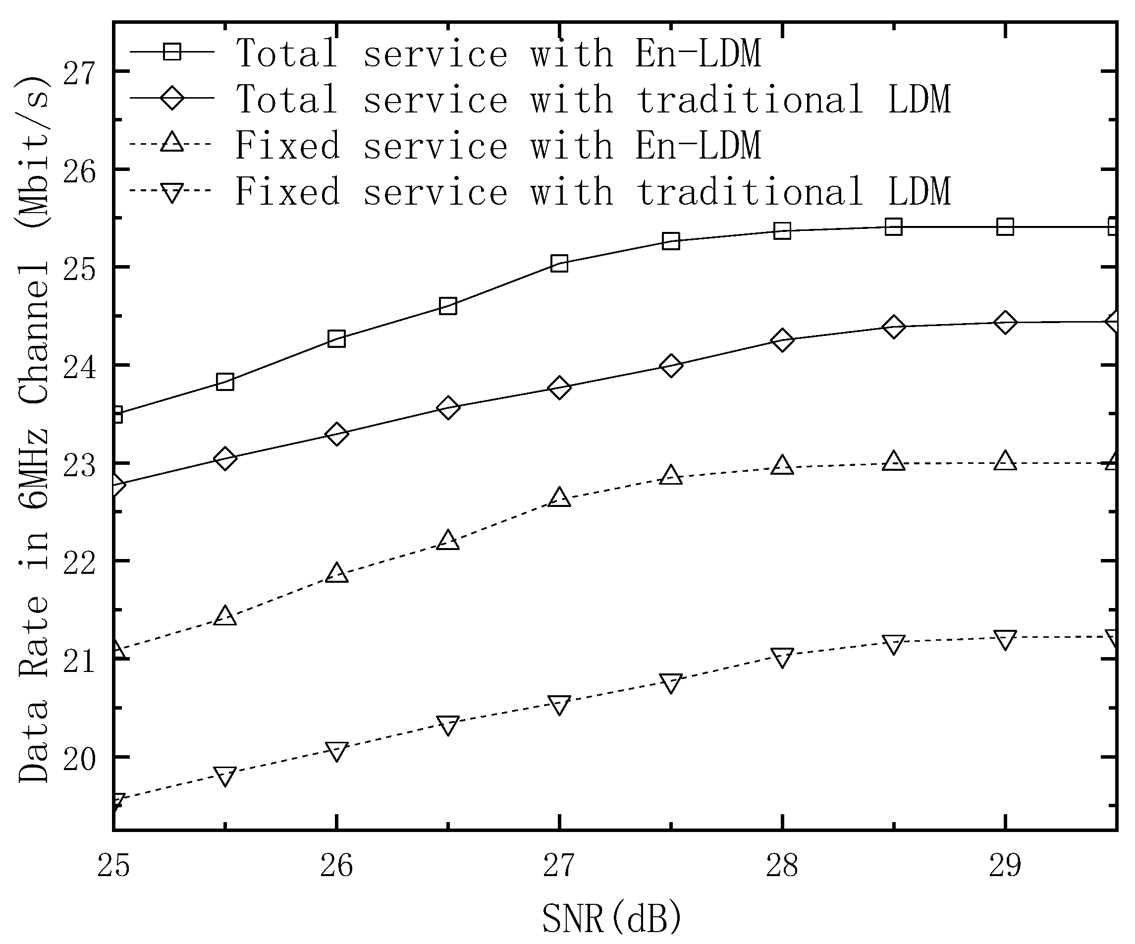 Sensors 21 01716 g006