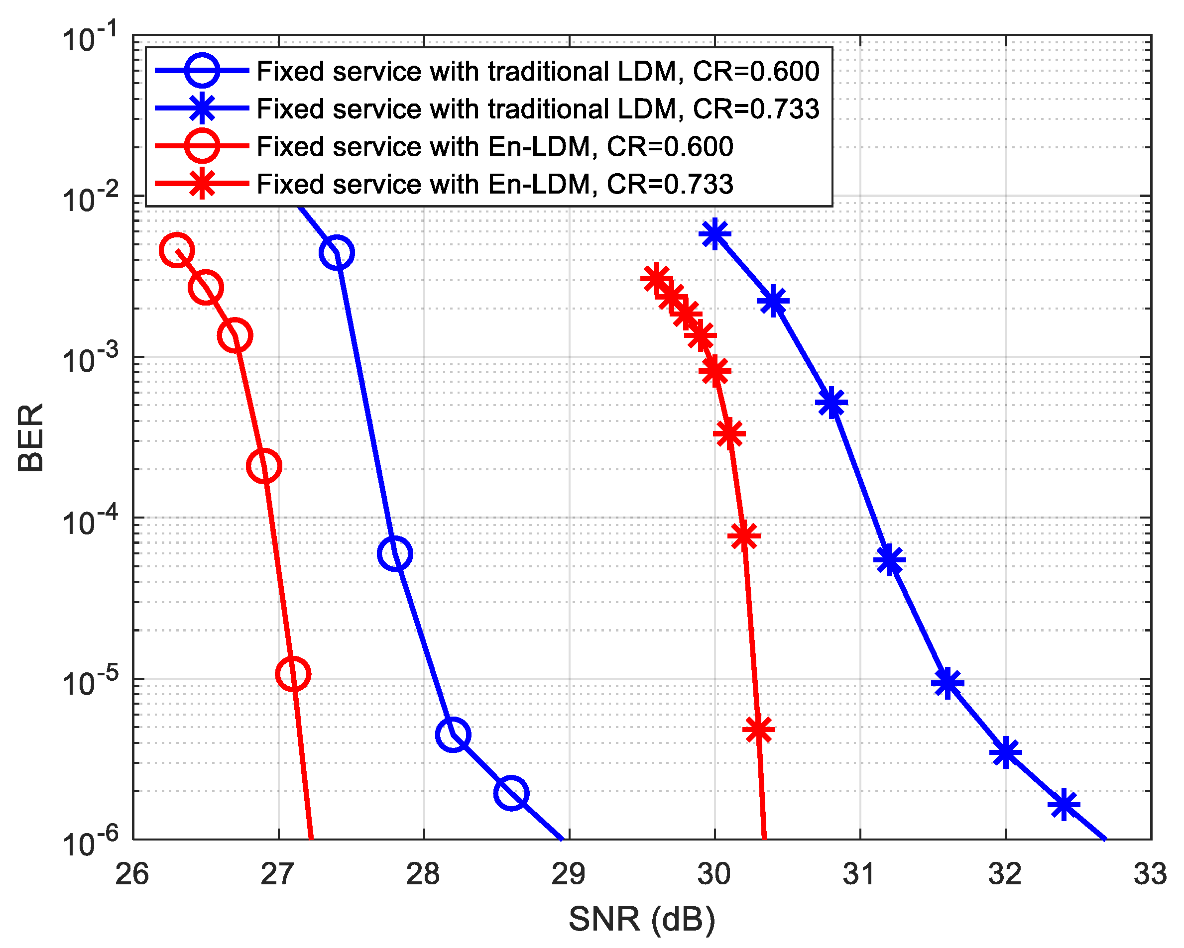 Sensors 21 01716 g011