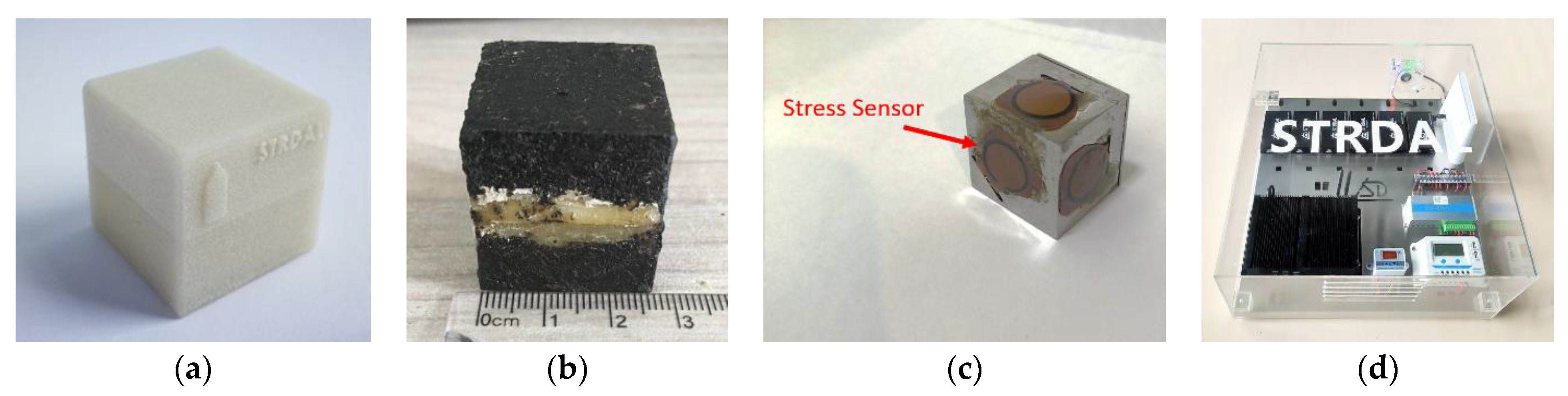 Sensors 21 01721 g001