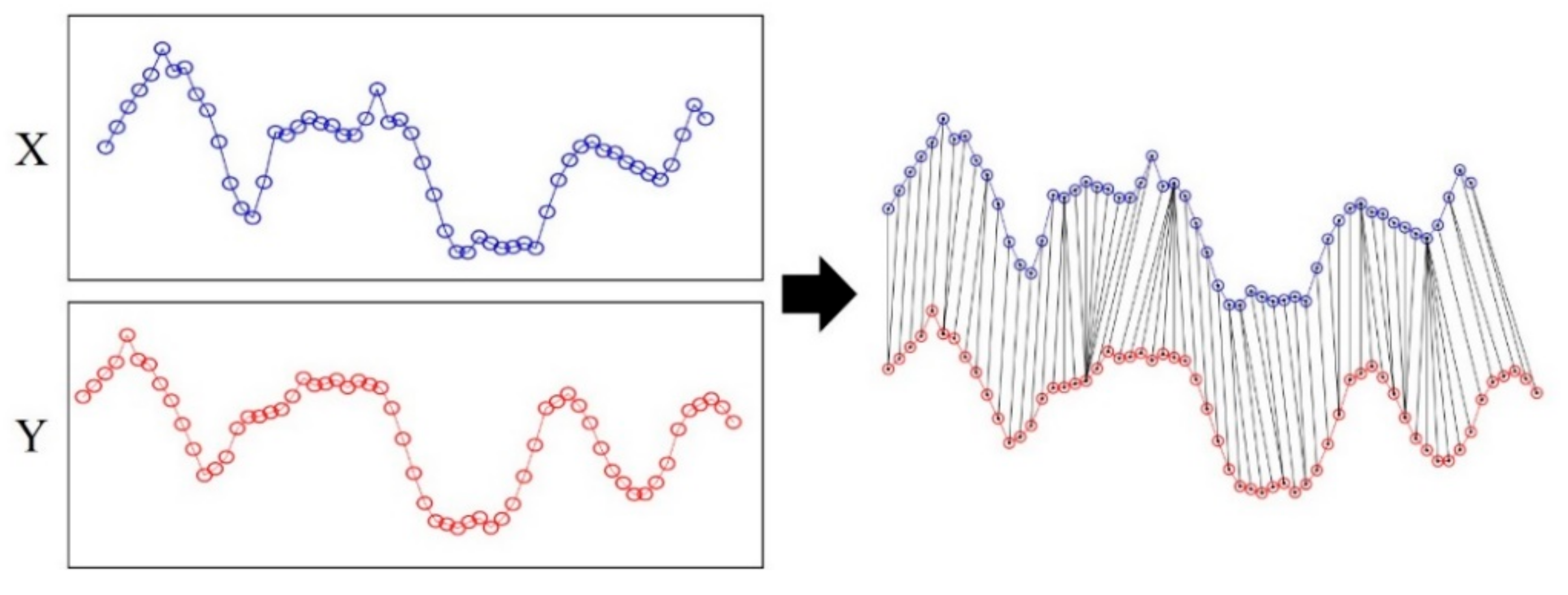Sensors 21 01725 g009