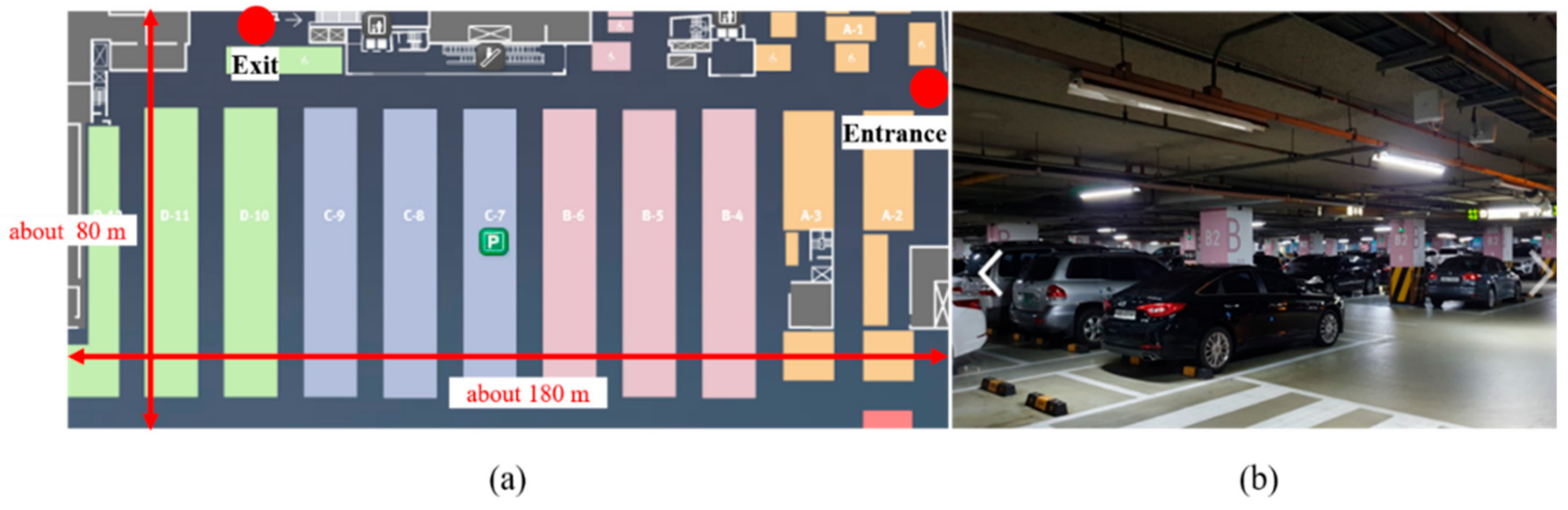 Sensors 21 01725 g013