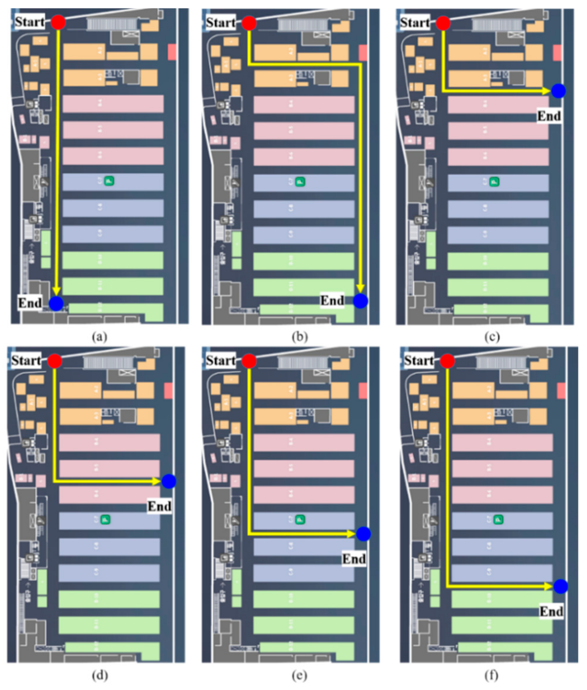 Sensors 21 01725 g014